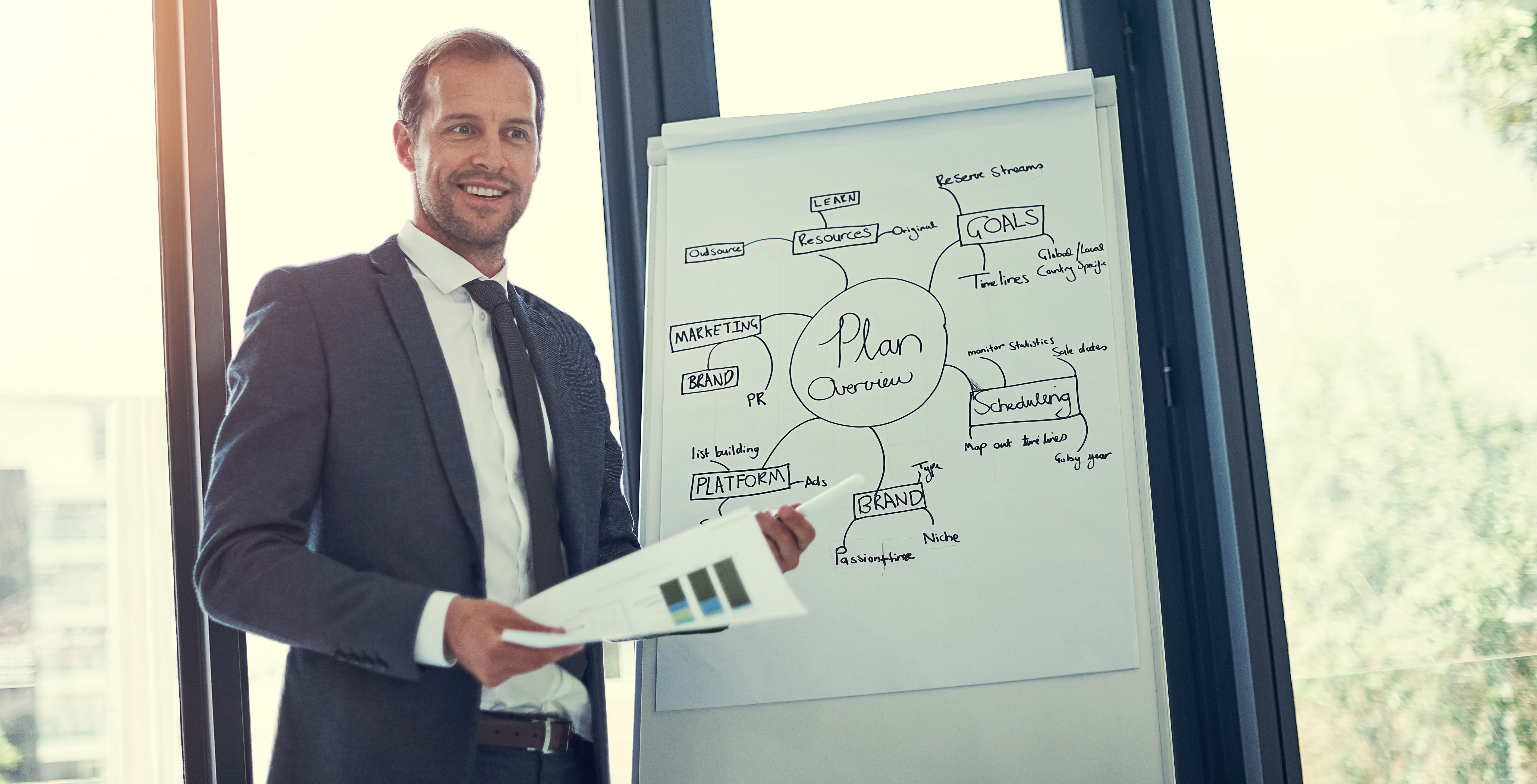 Ft Worth Consultant has got some interesting insights to share into business growth as a top fractional COO