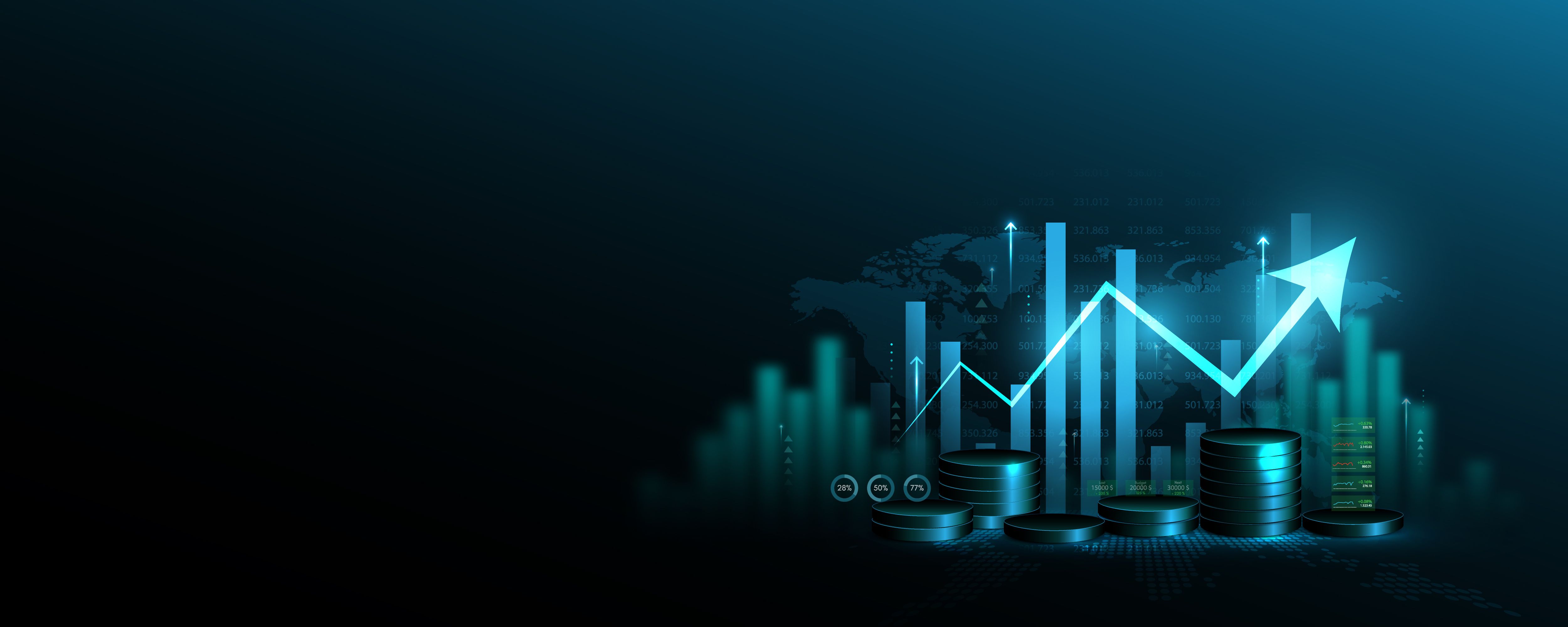 future finance technology