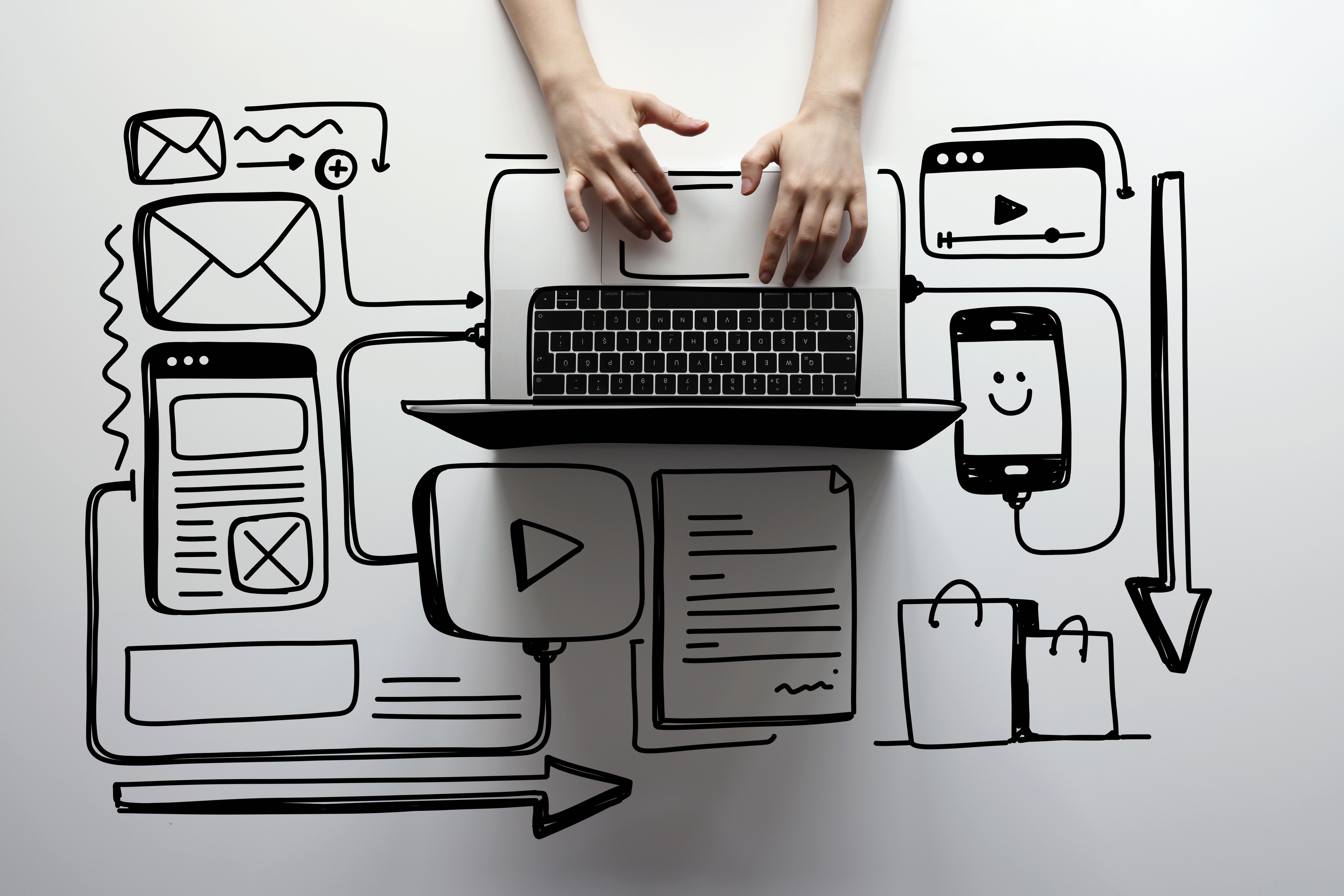 it strategy planning