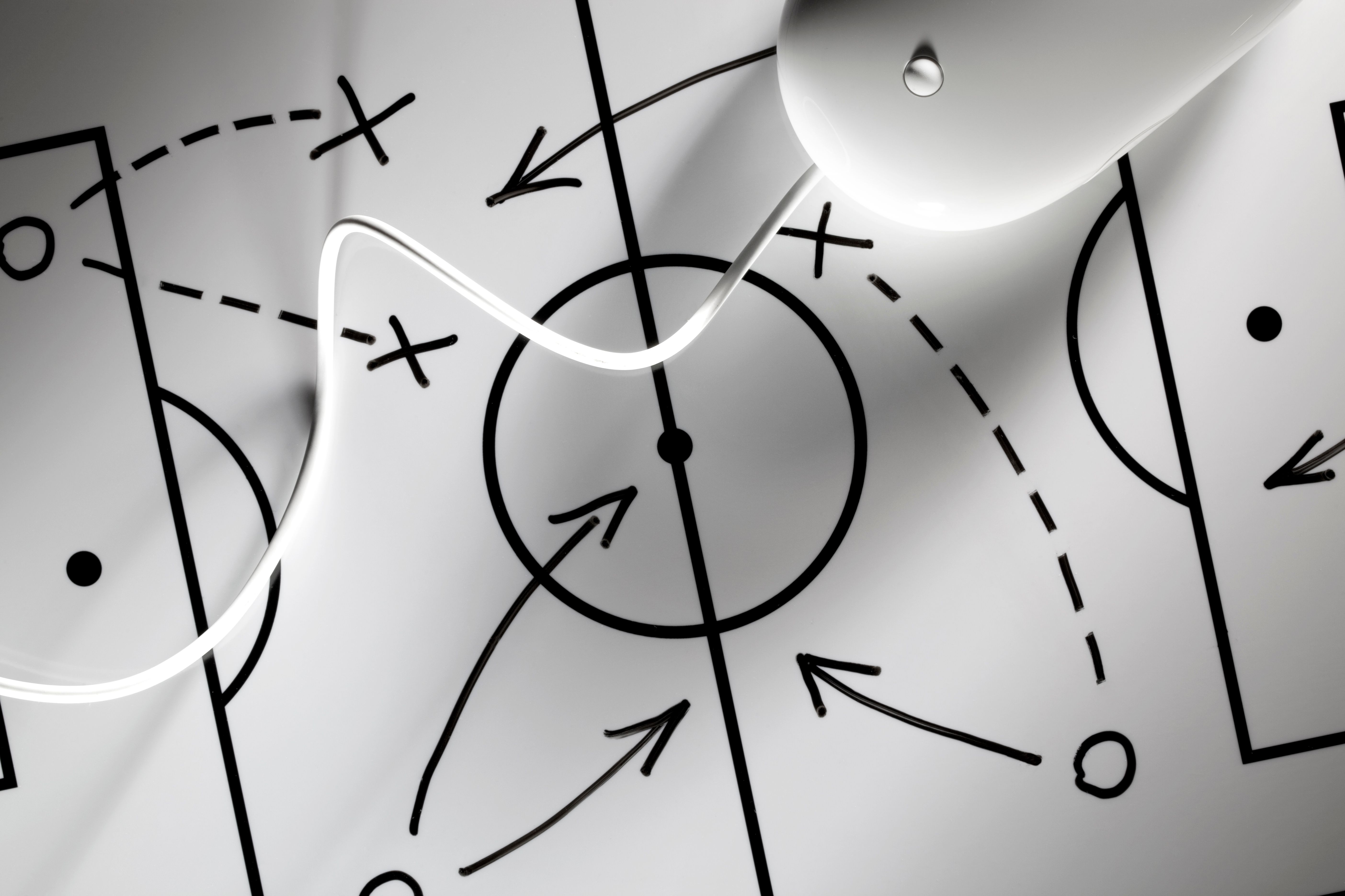 planification stratégique