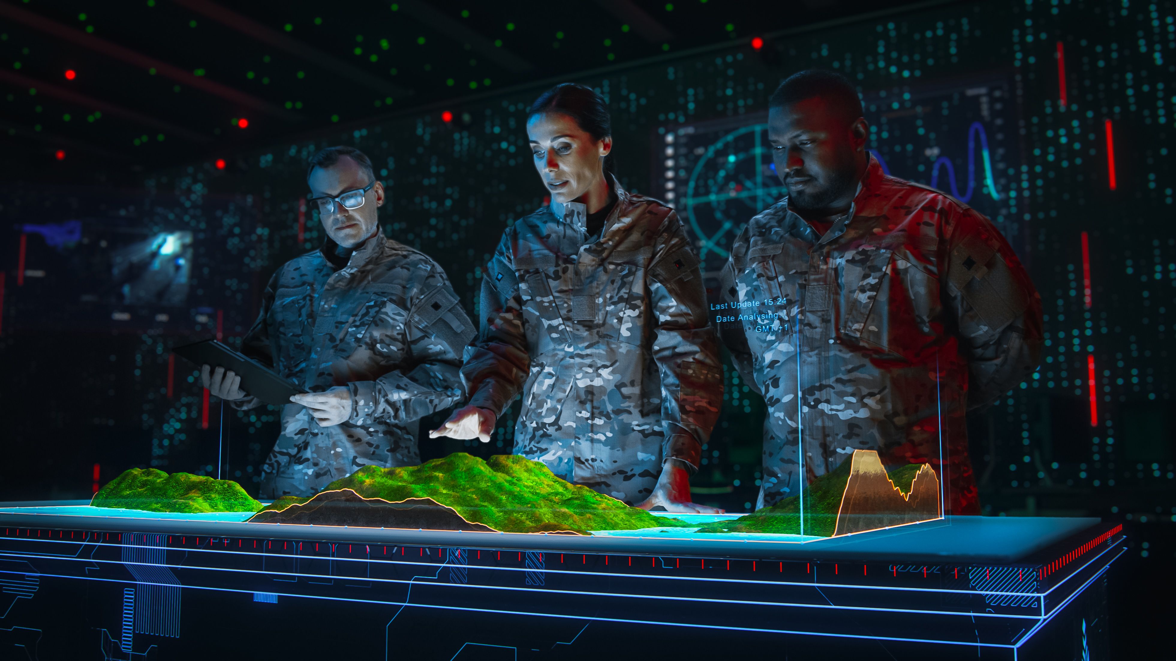 battlefield analysis