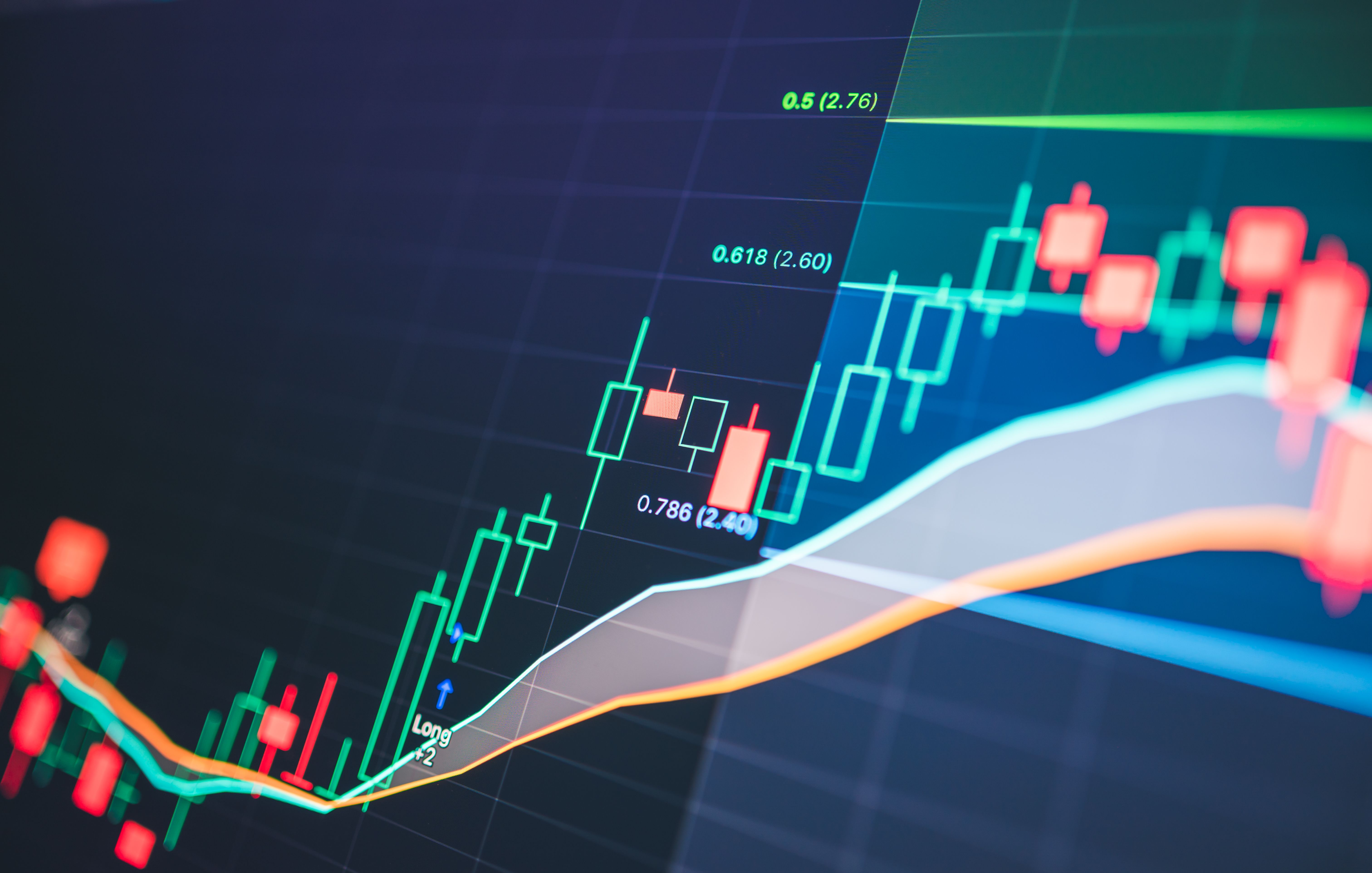 risk management ai