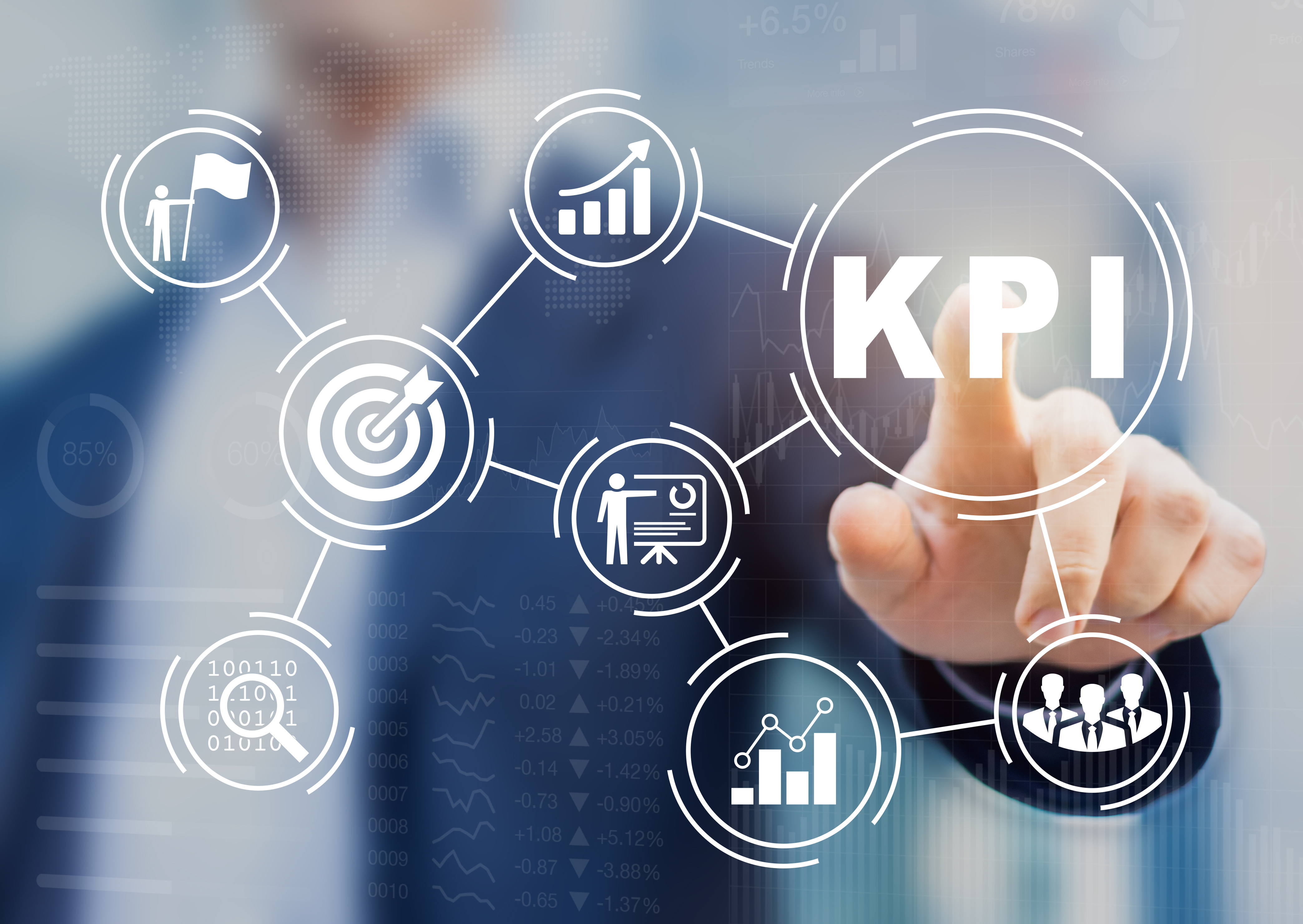 Key Performance Indicator (KPI) using BI metrics, target, success Key Performance Indicator (KPI) using BI metrics, target, success