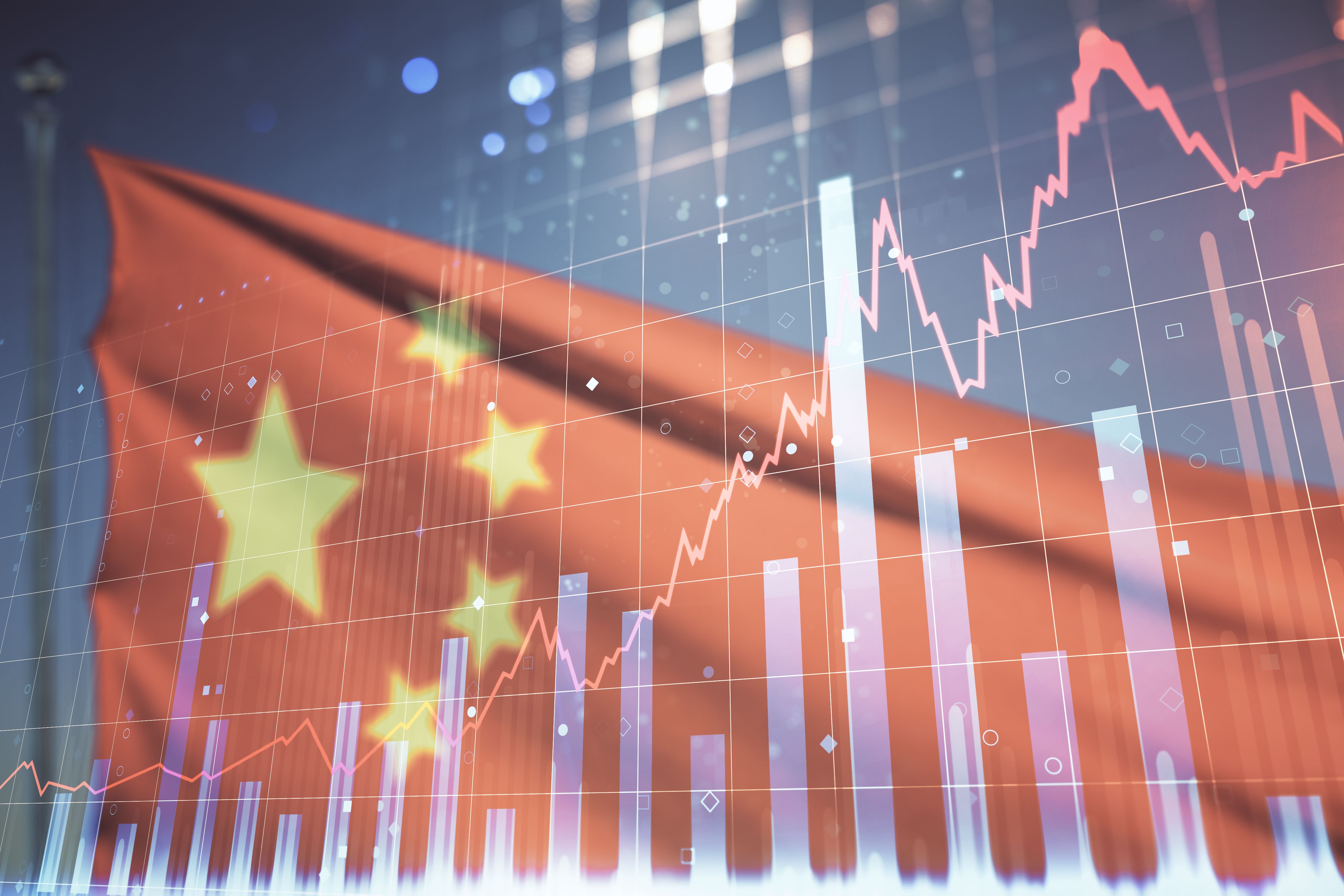 china market