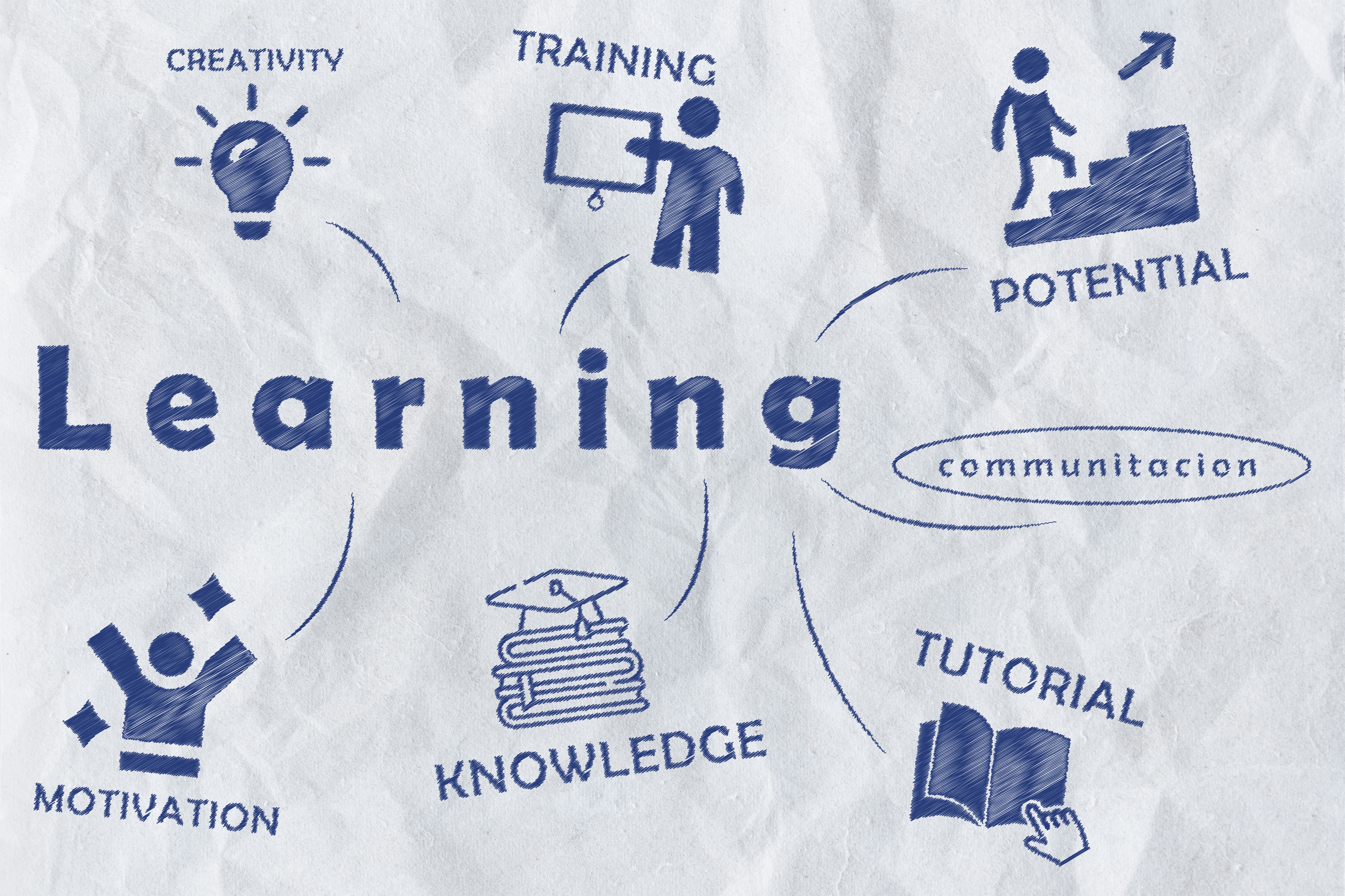 Crafting Engaging Lessons: A Guide to Instructional Design Models