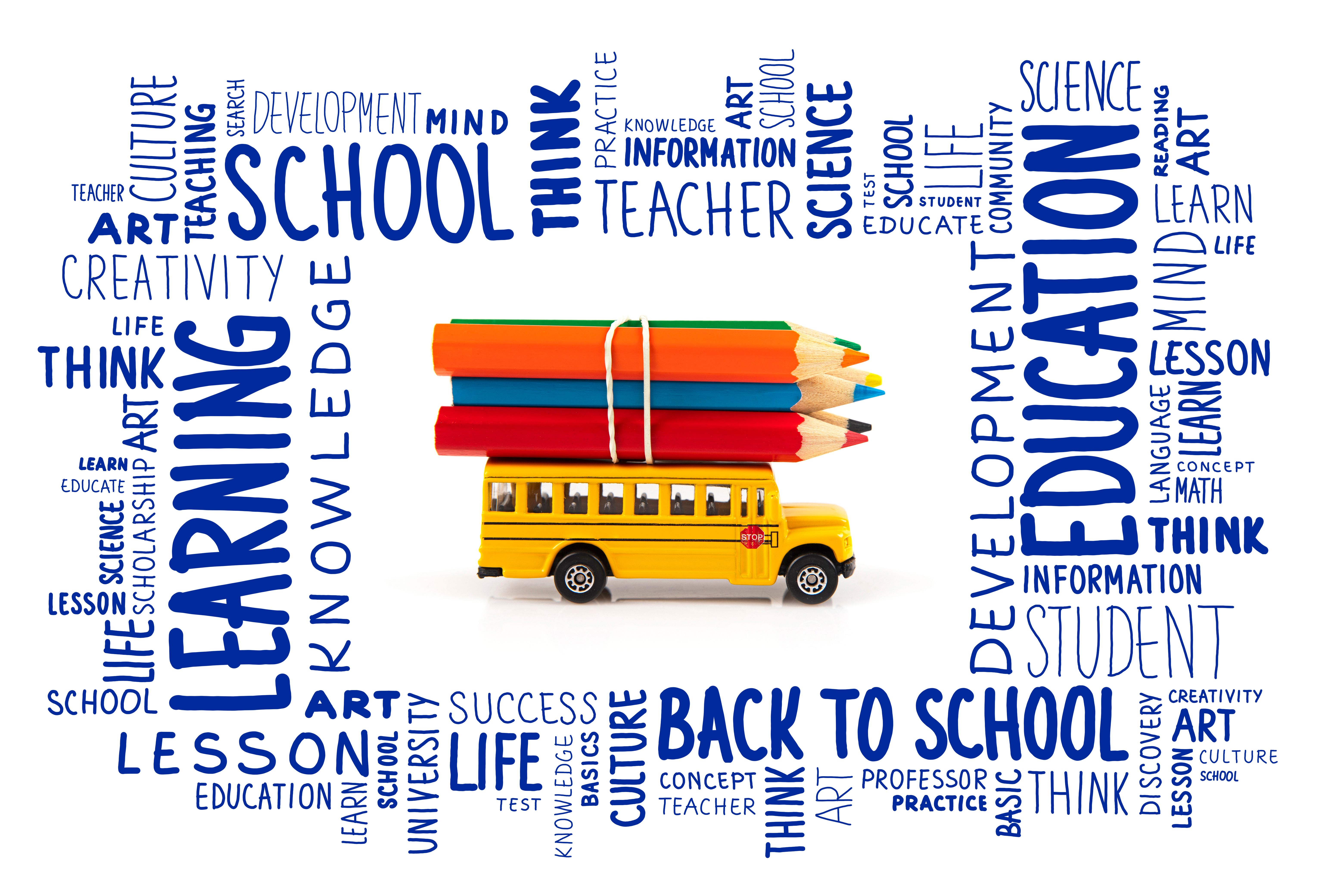 visualization practice