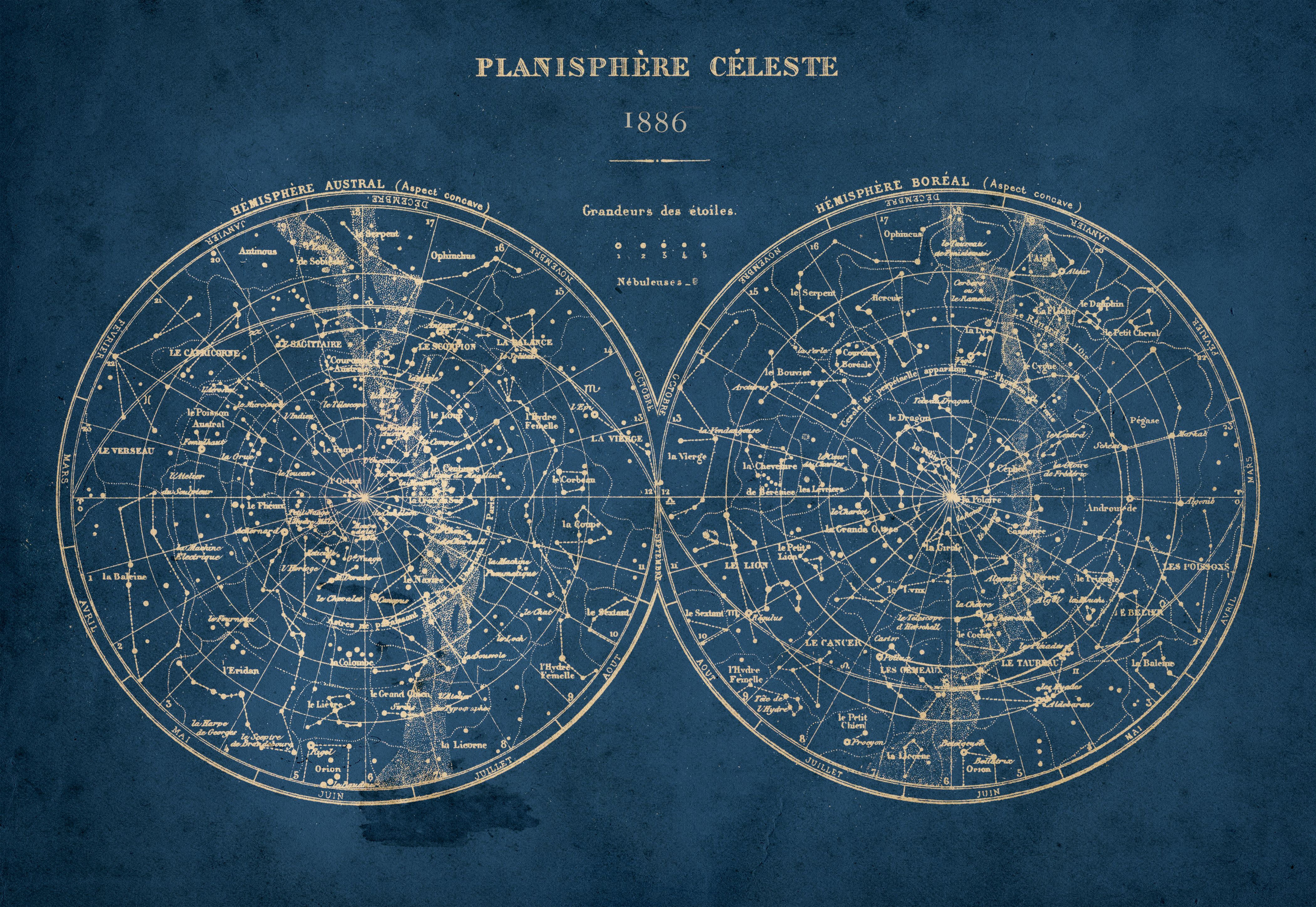 Celestial Hemispheres