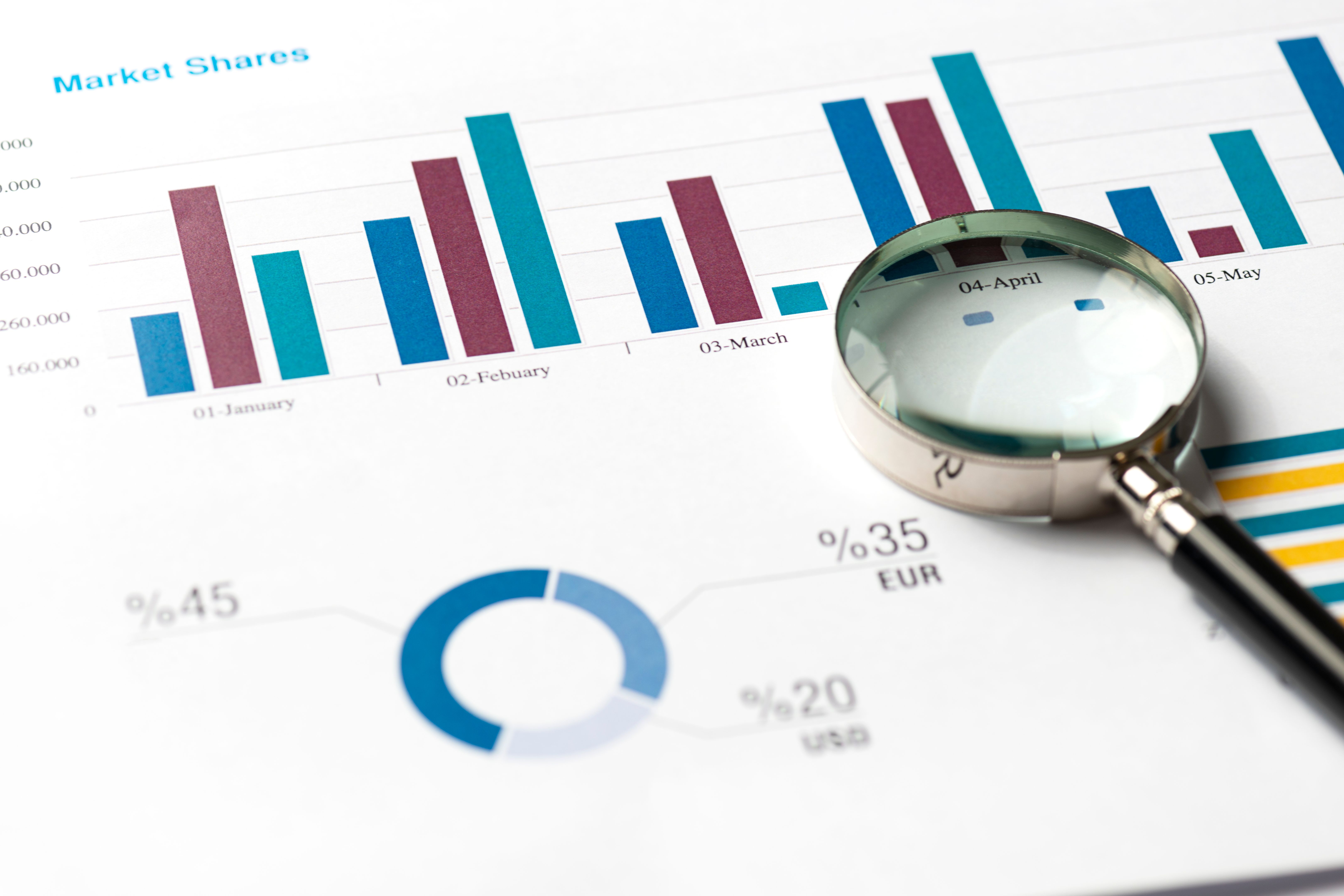 Business Data Analysis
