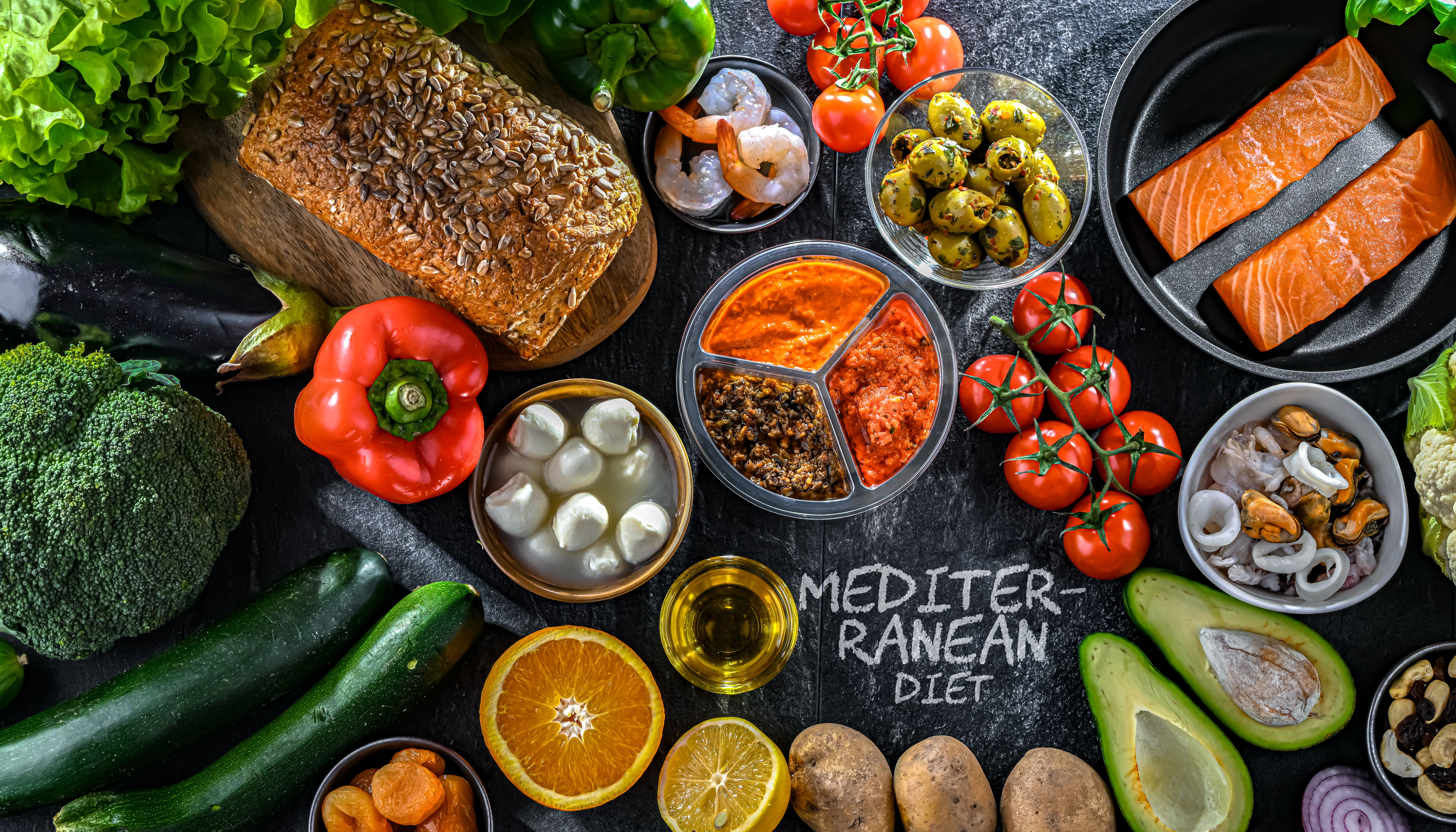 The Mediterranean Diet Weight Loss