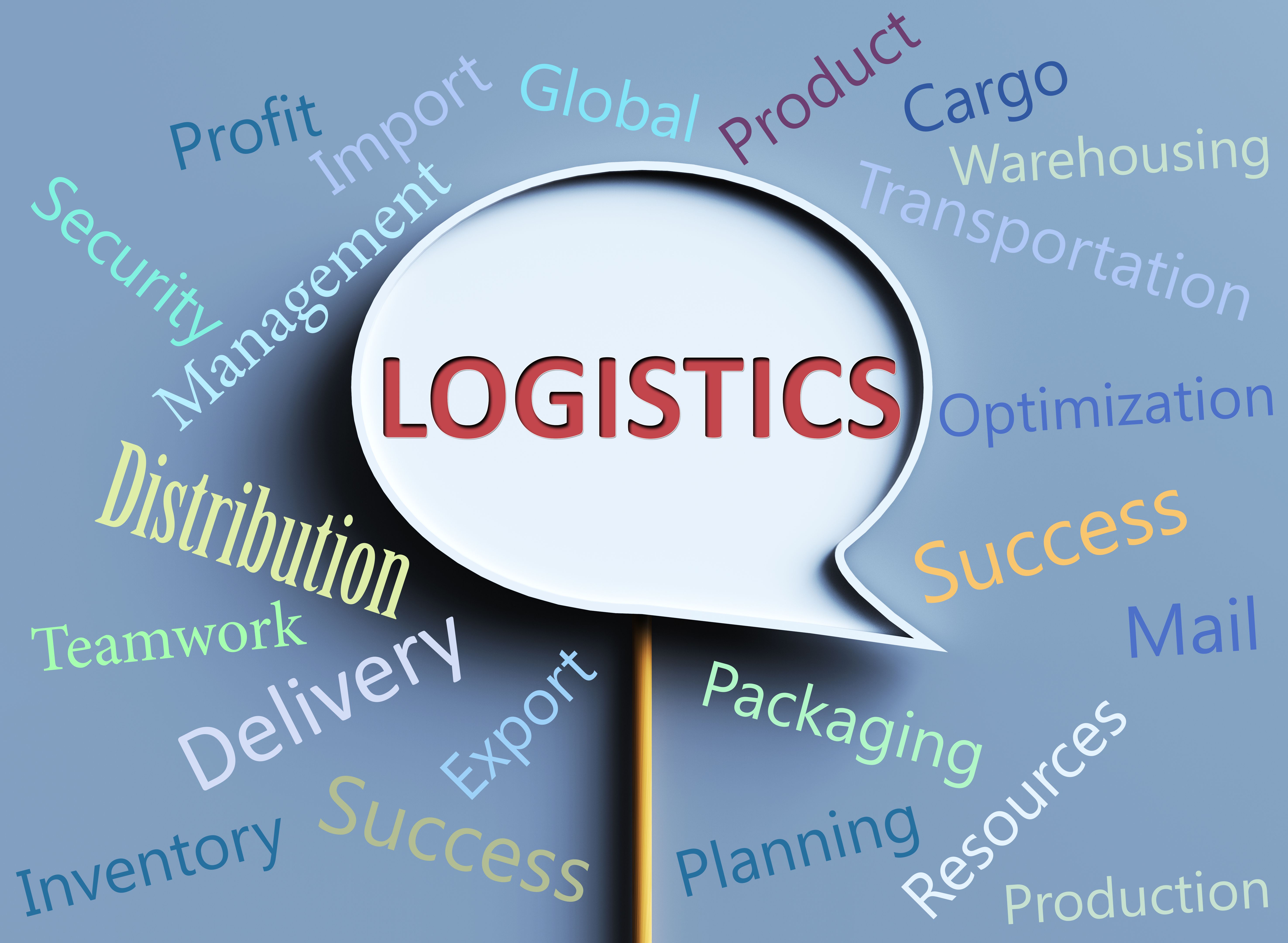 Logistics