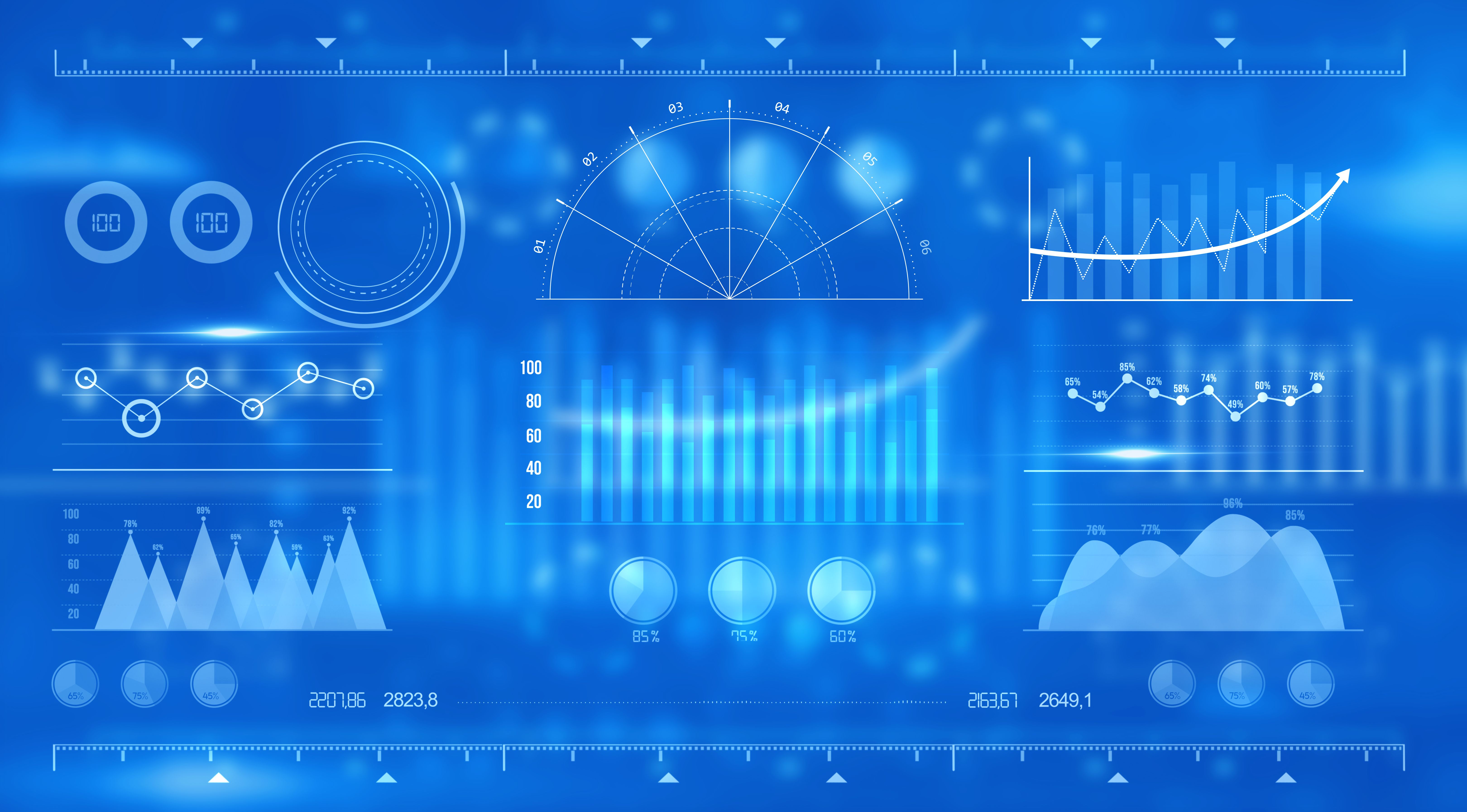 digital transformation accounting