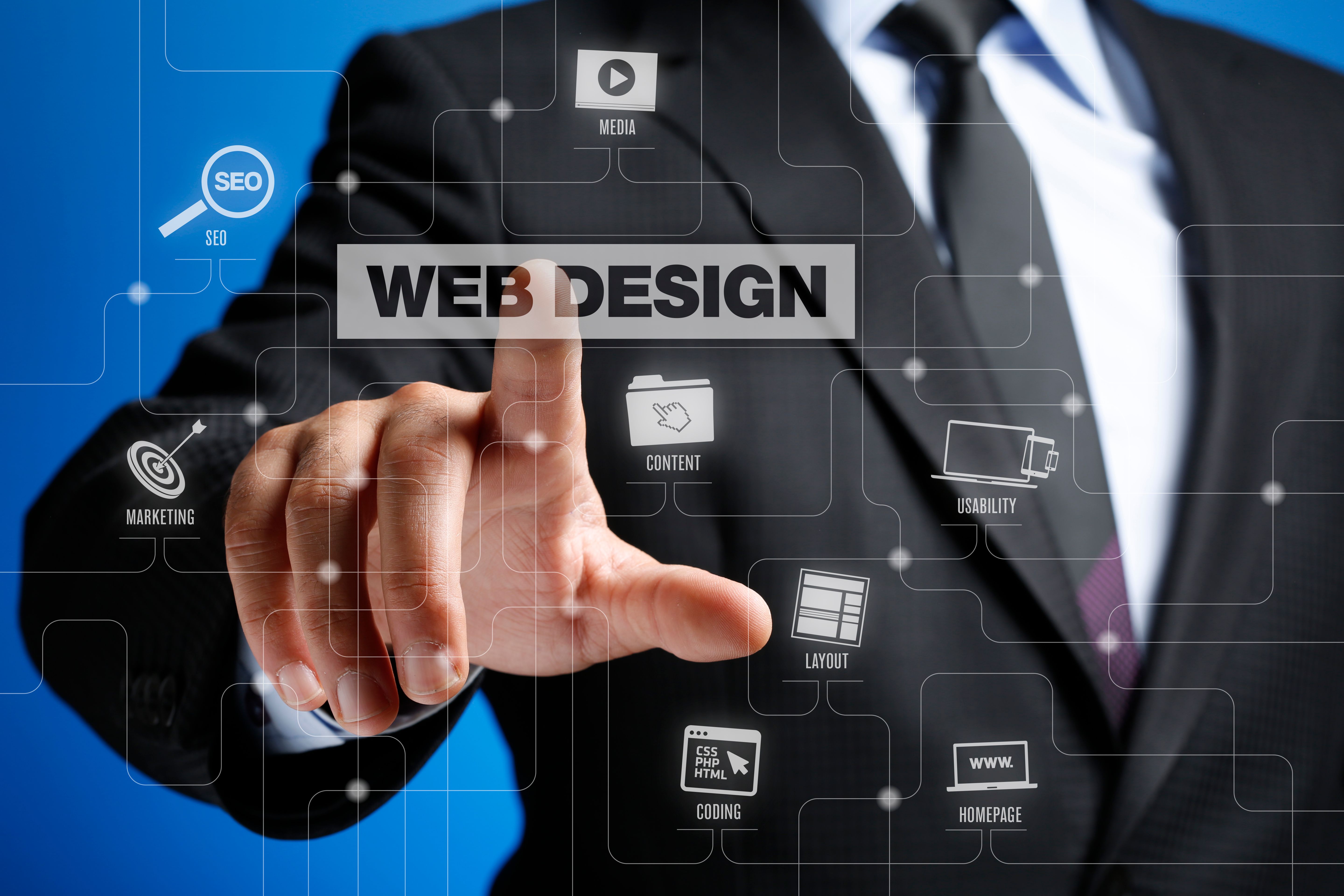 drag and drop website builder