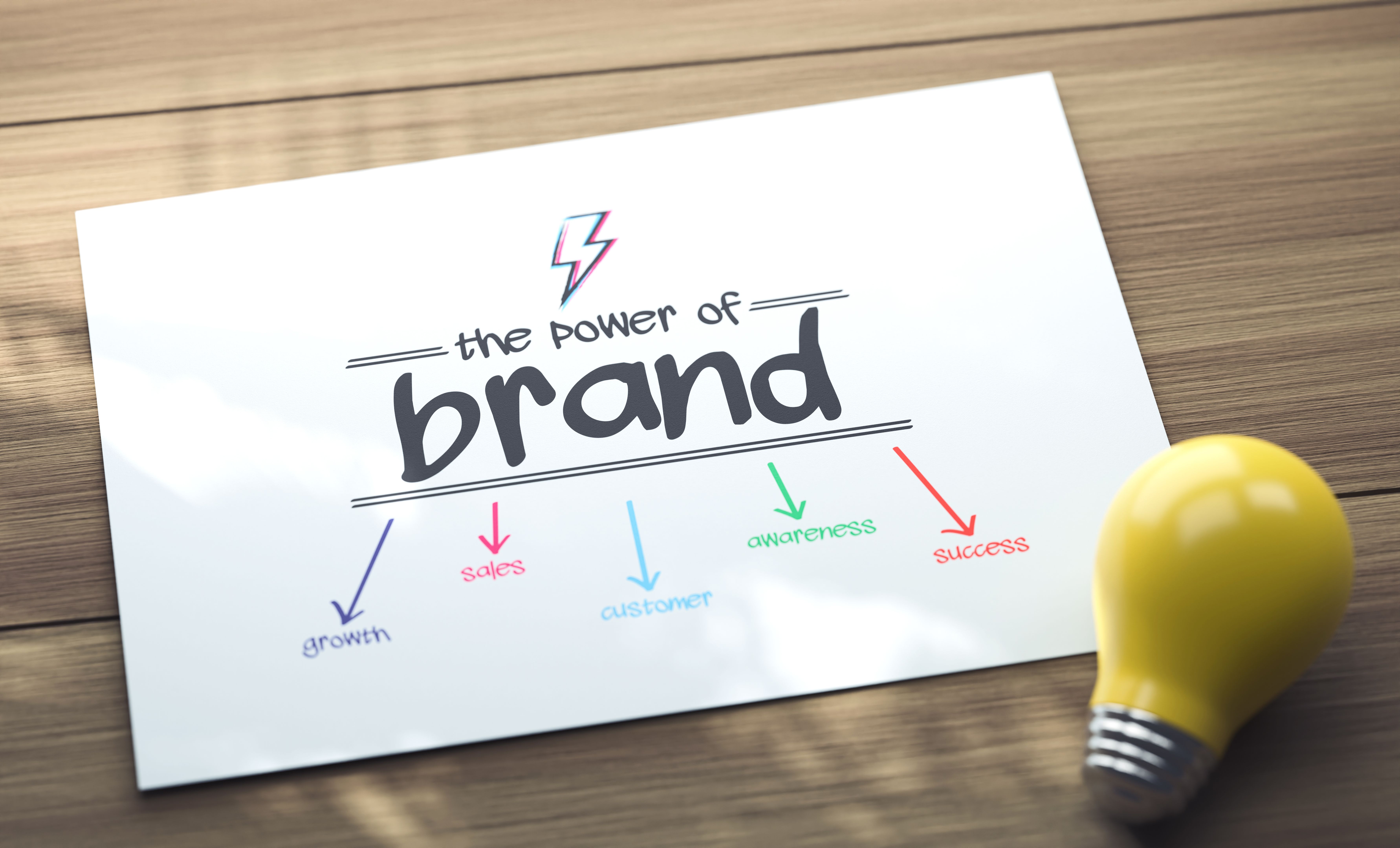branding agency strategy