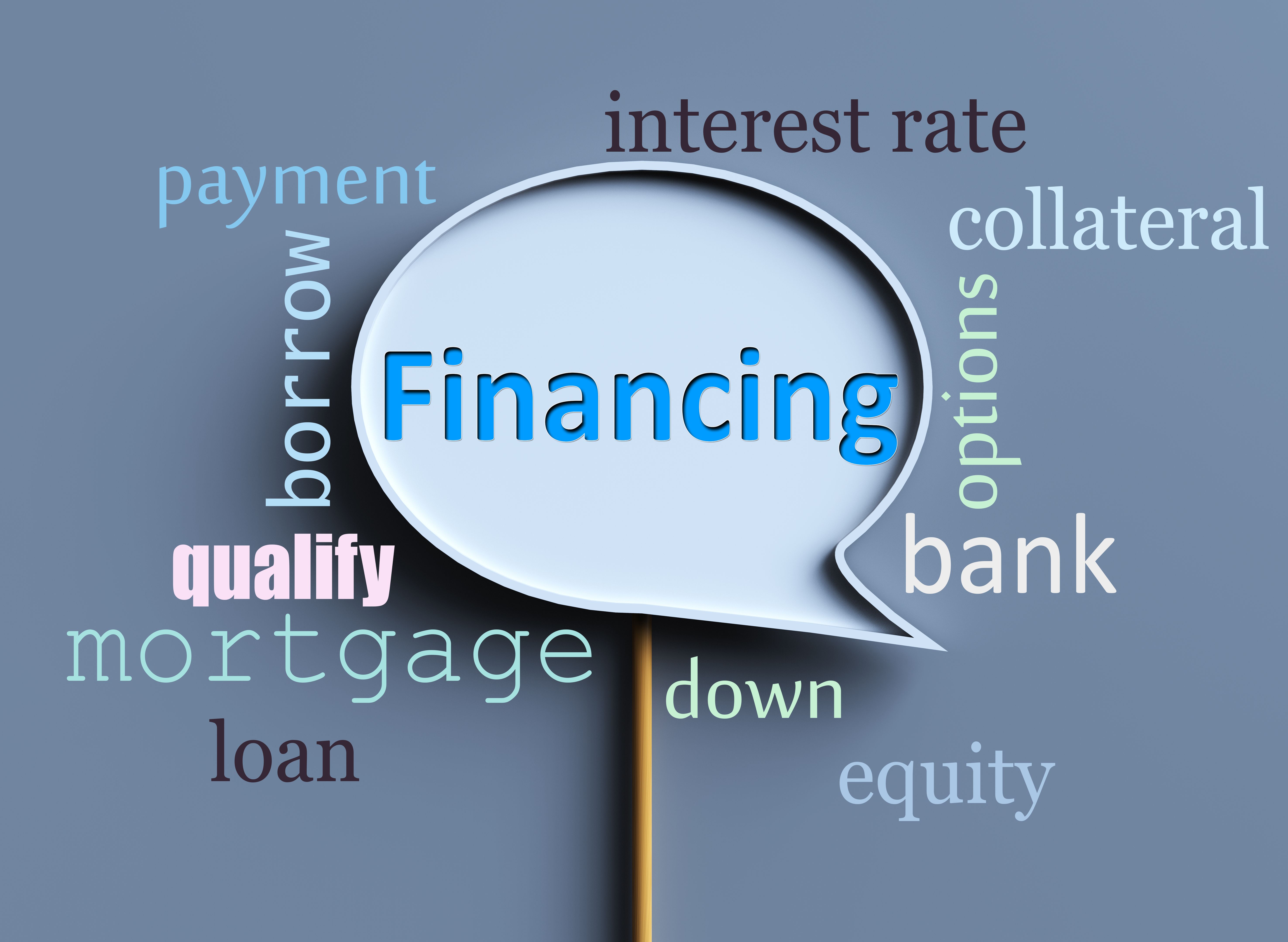 business financing options