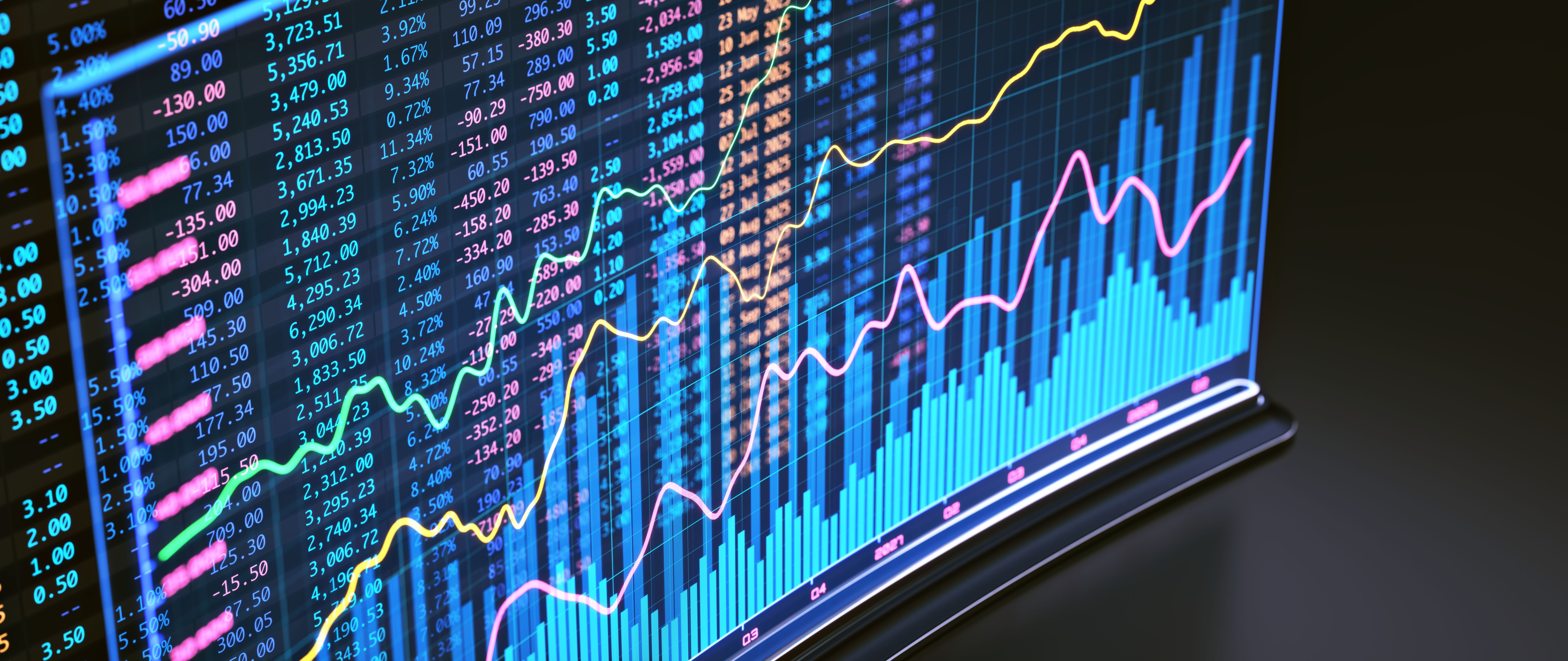 eastern europe market