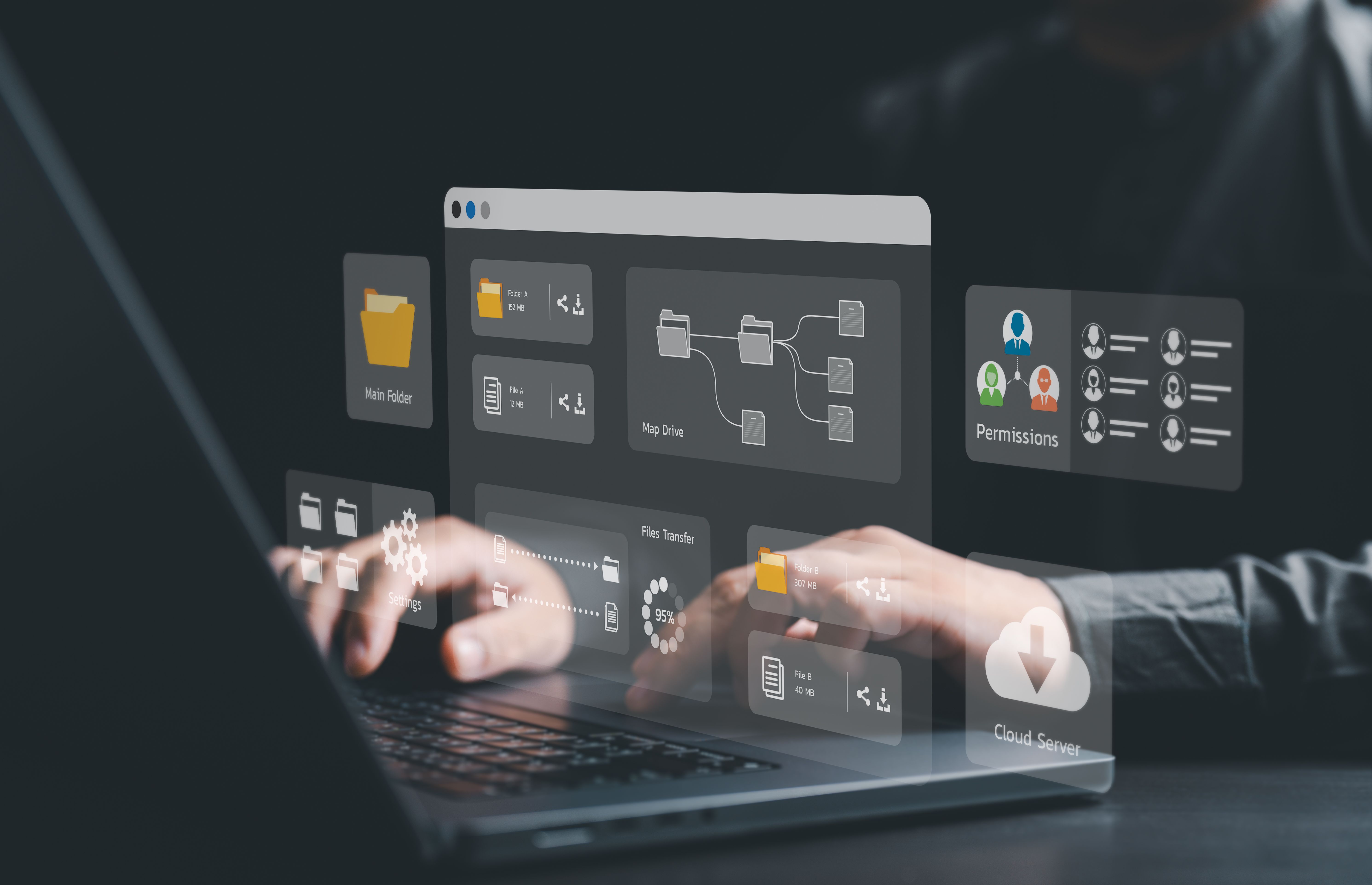 remote it management