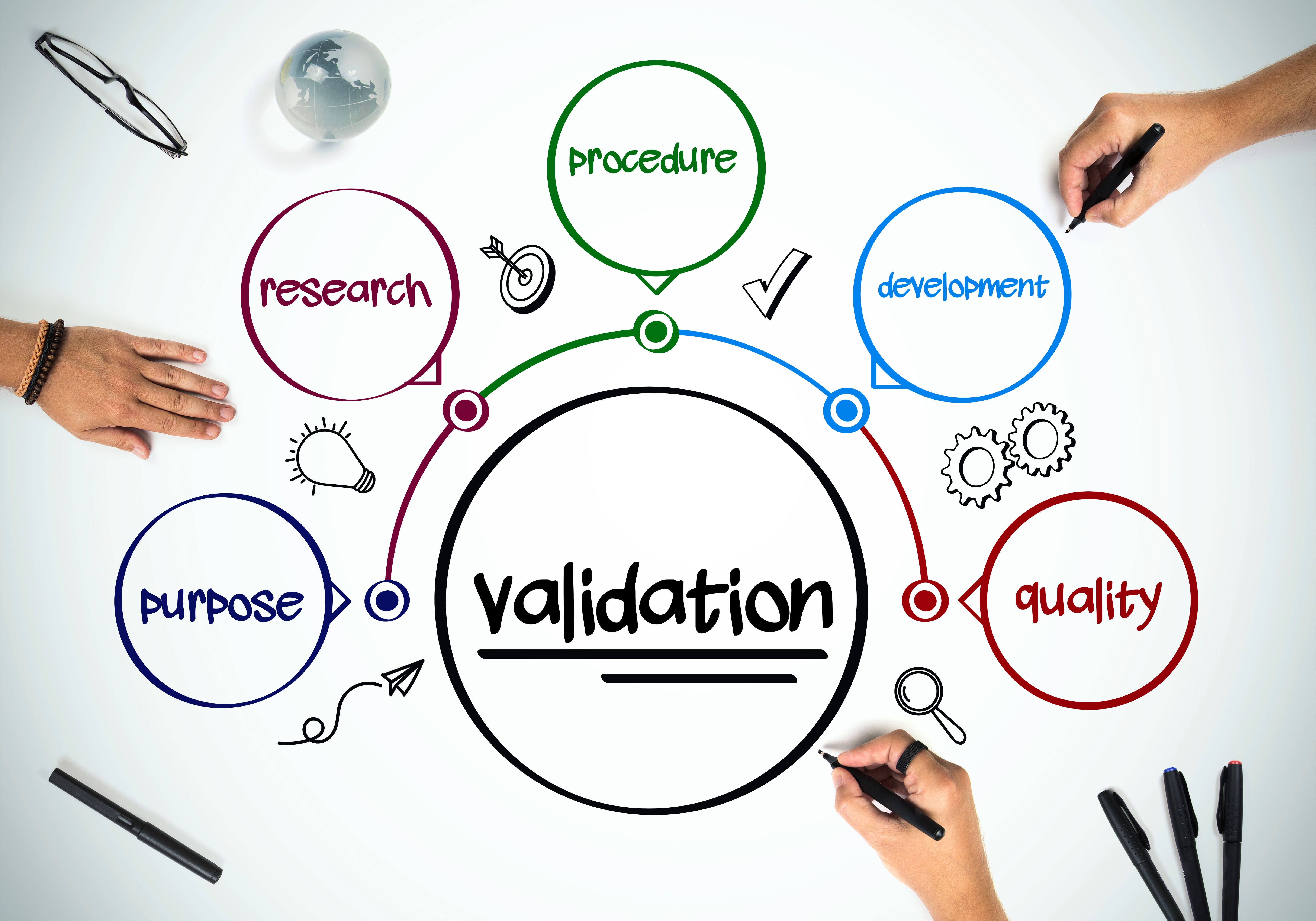data validation
