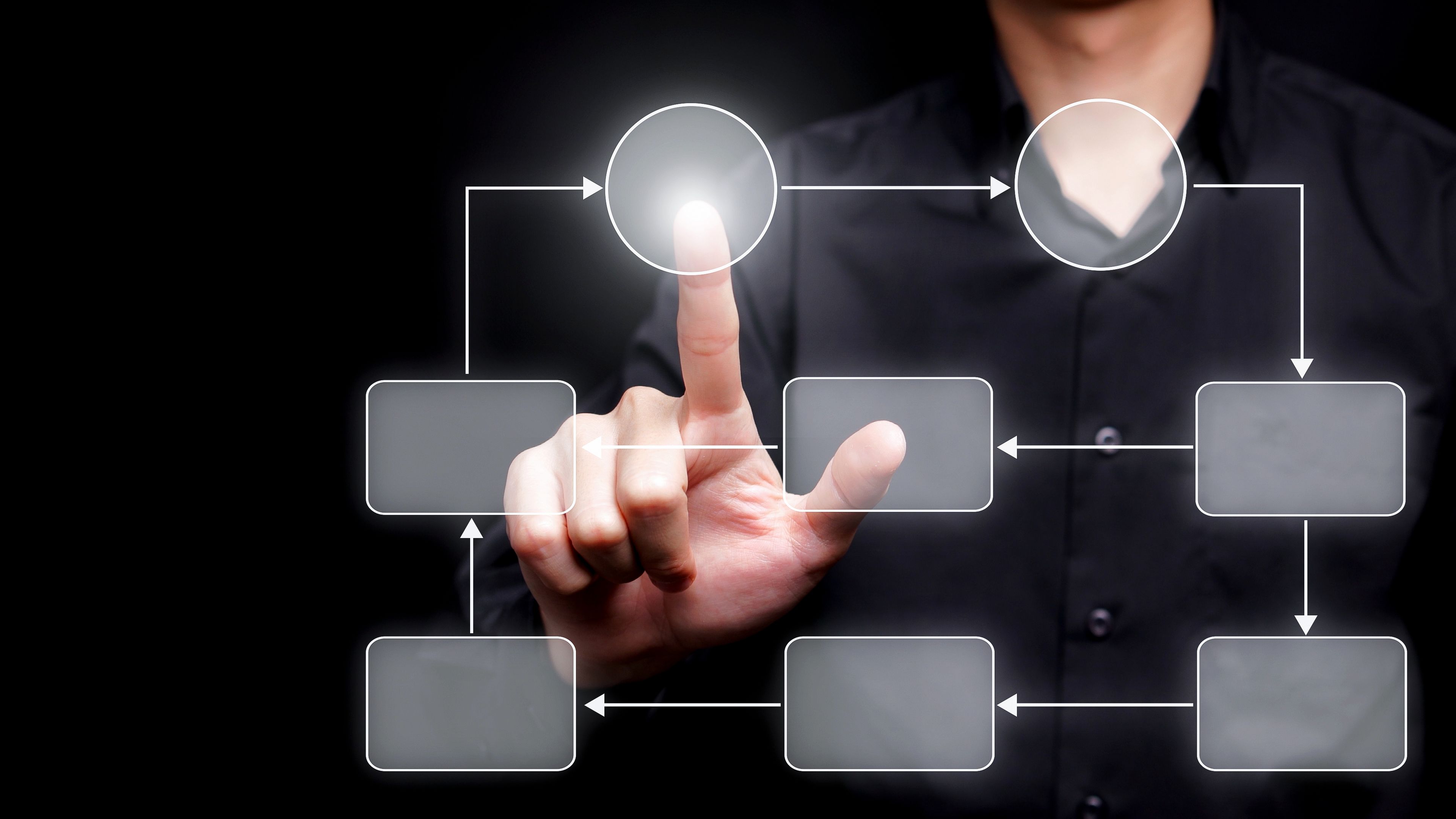 technology selection