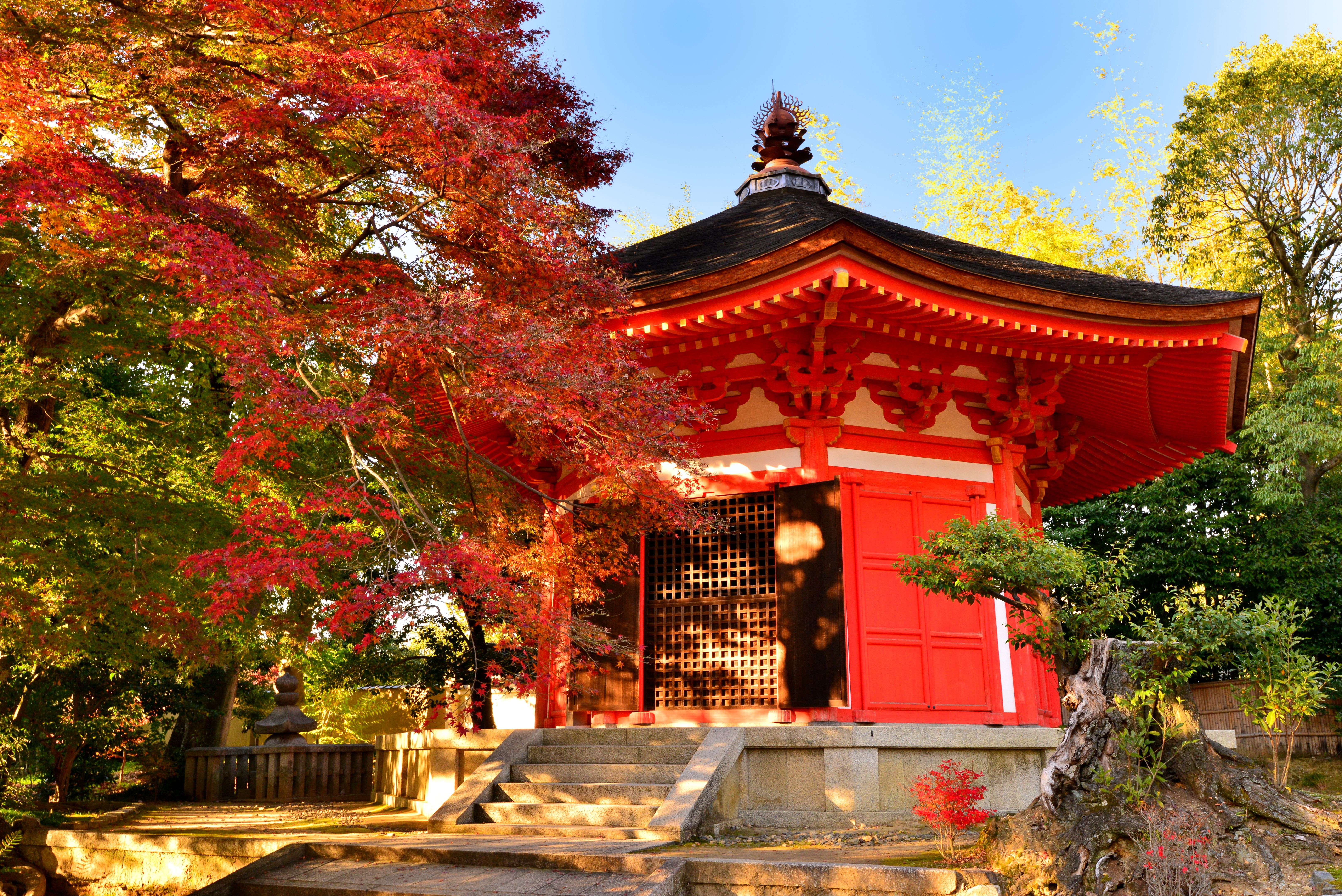 kyoto temples