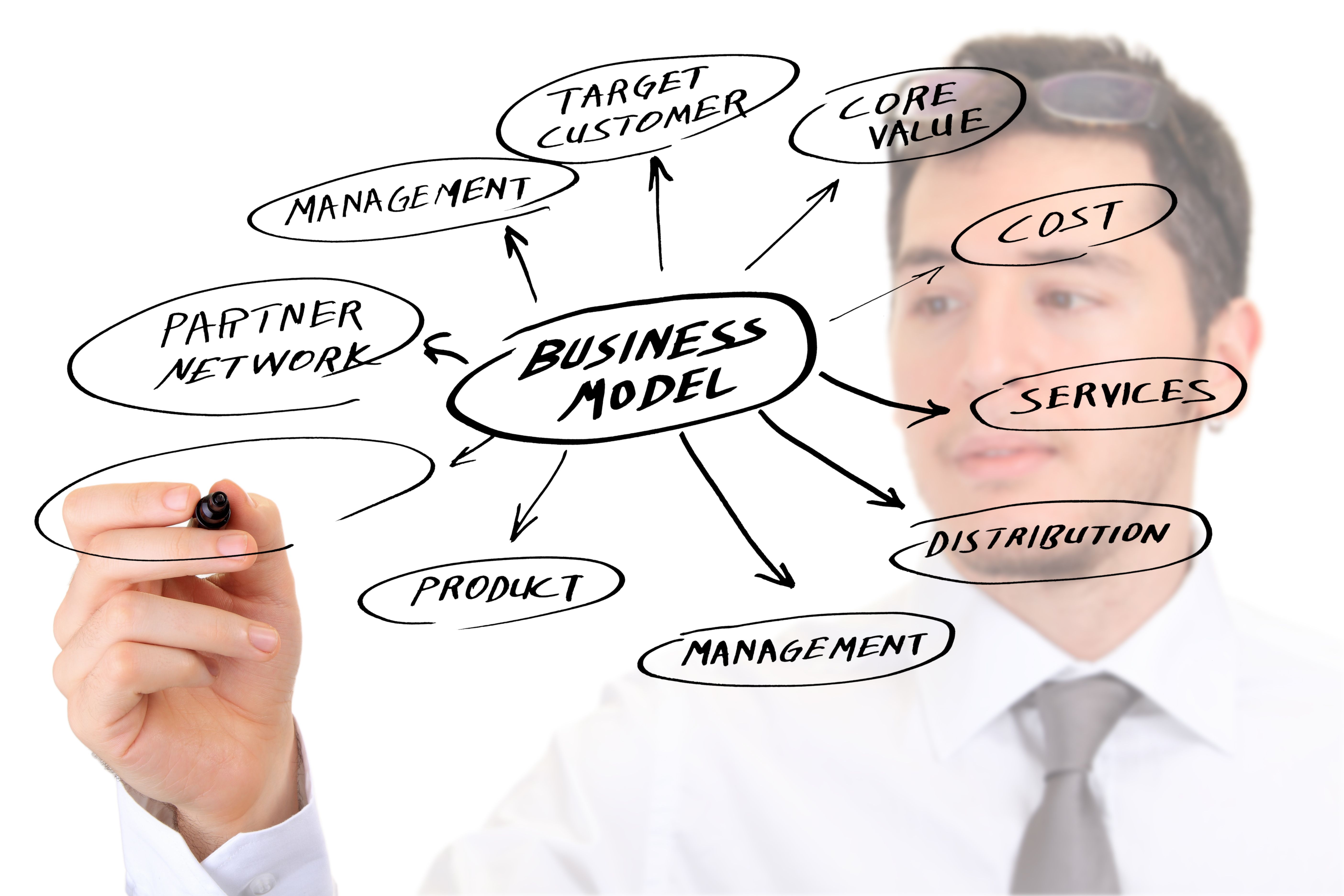 Businessman Writing Business Plan