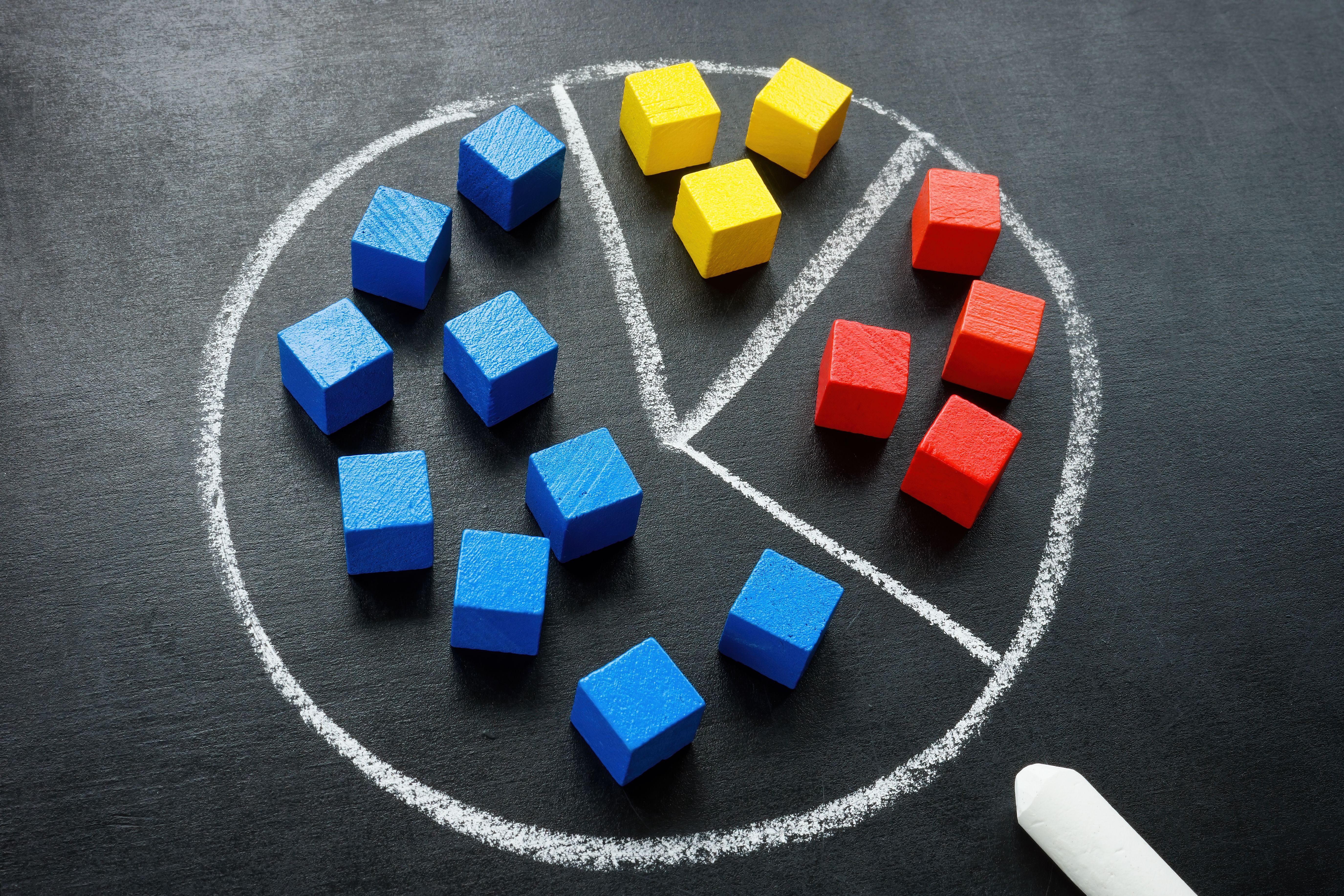 personalized portfolios