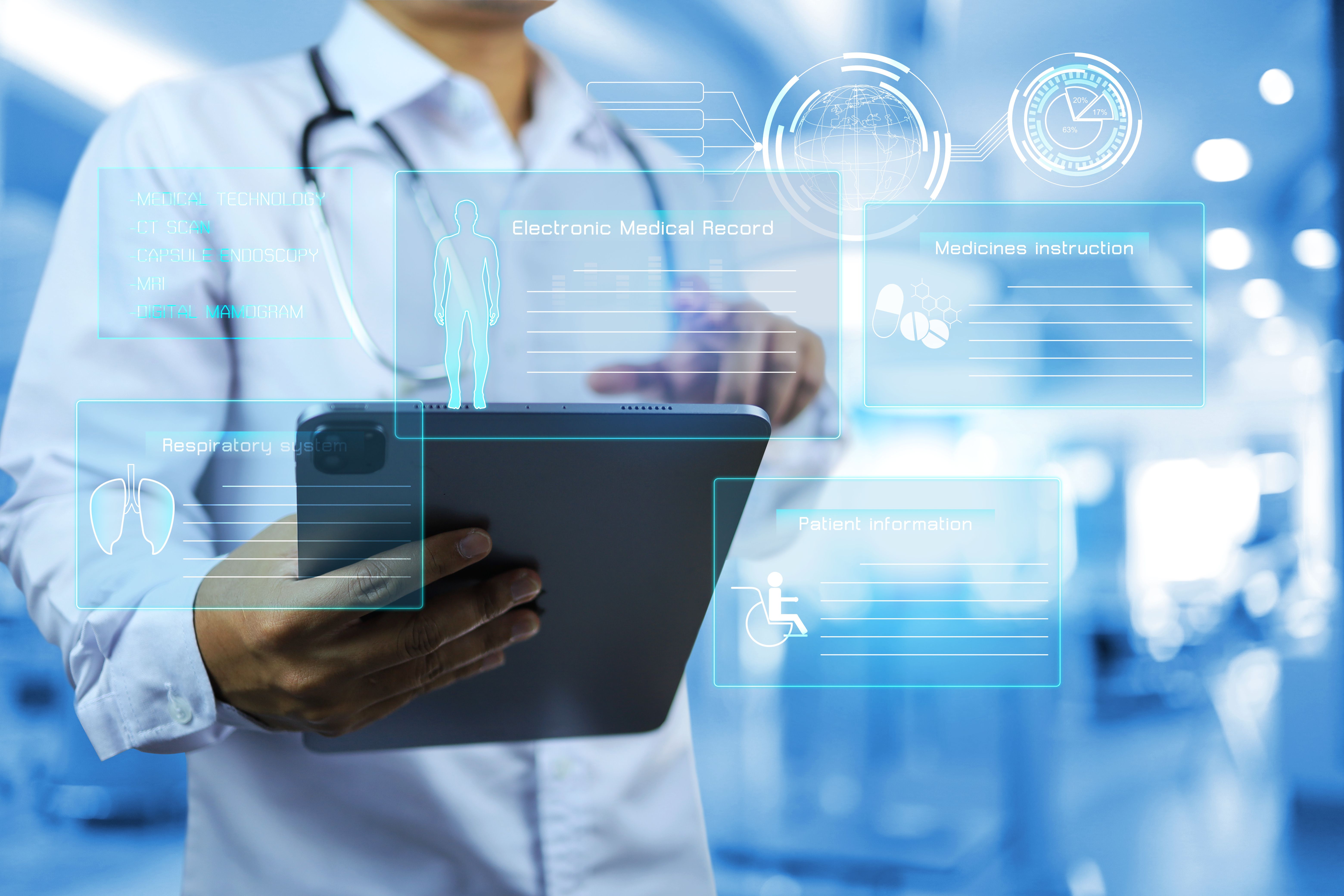 healthcare technology