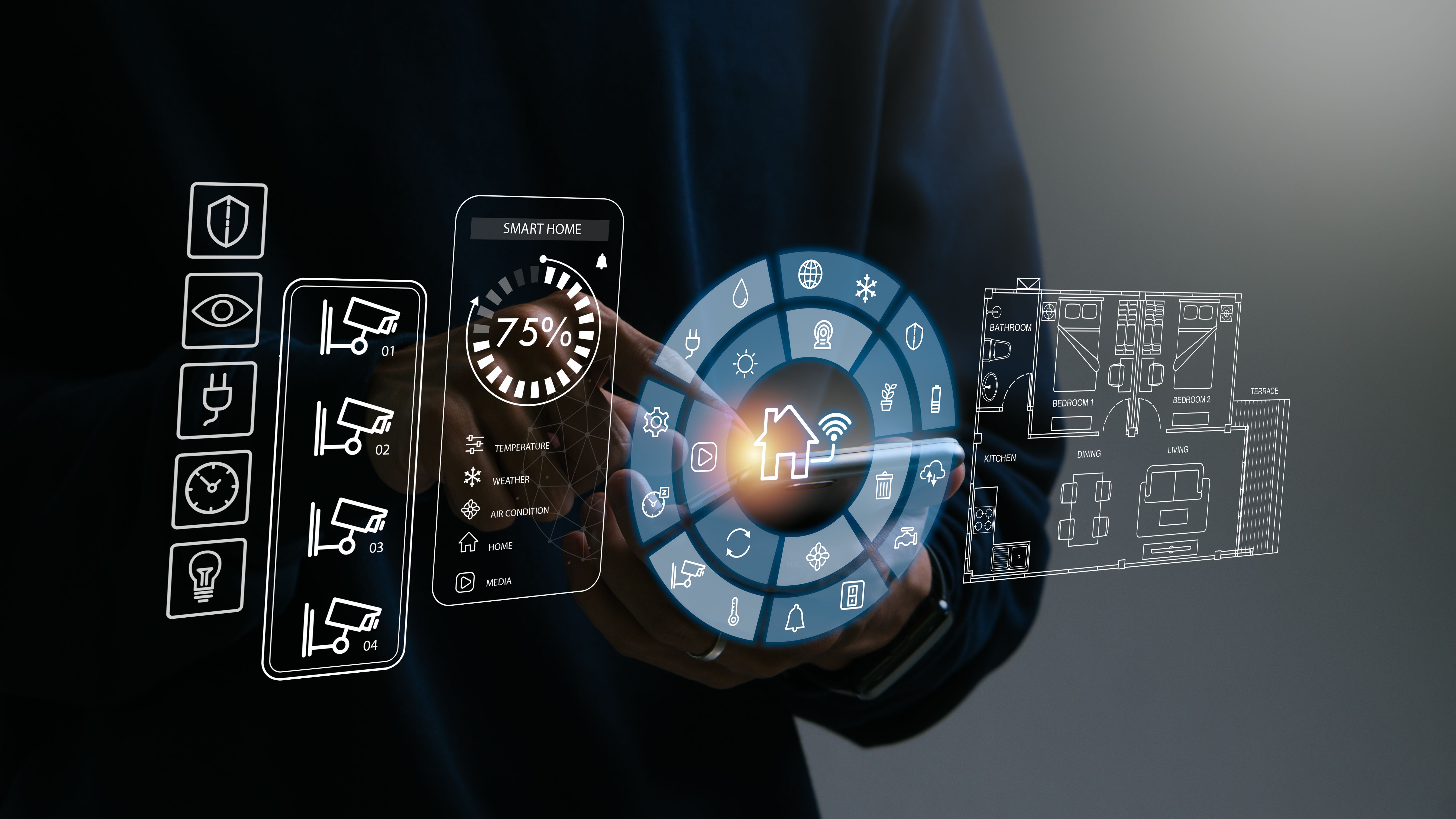 smart home technology