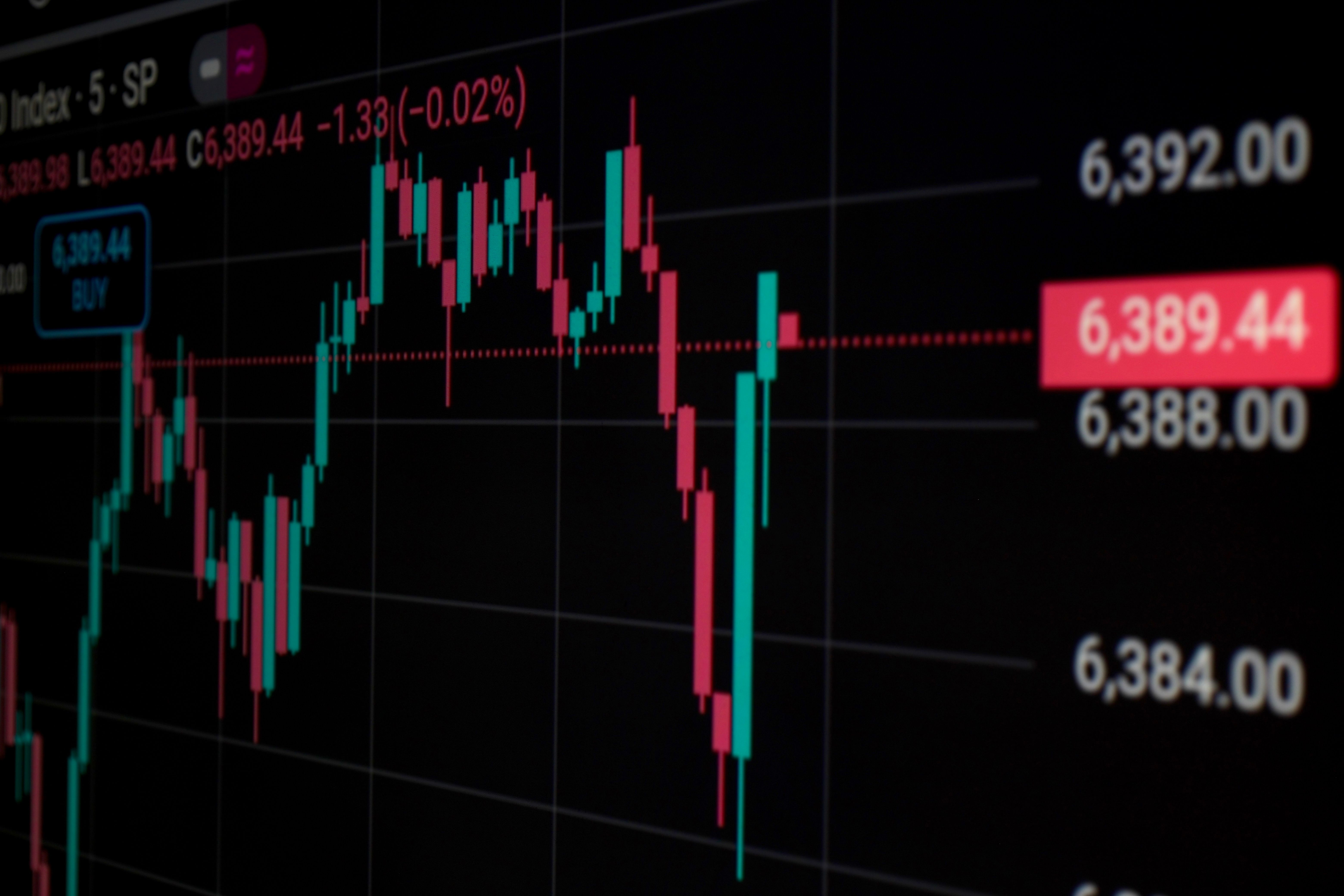 financial data analysis