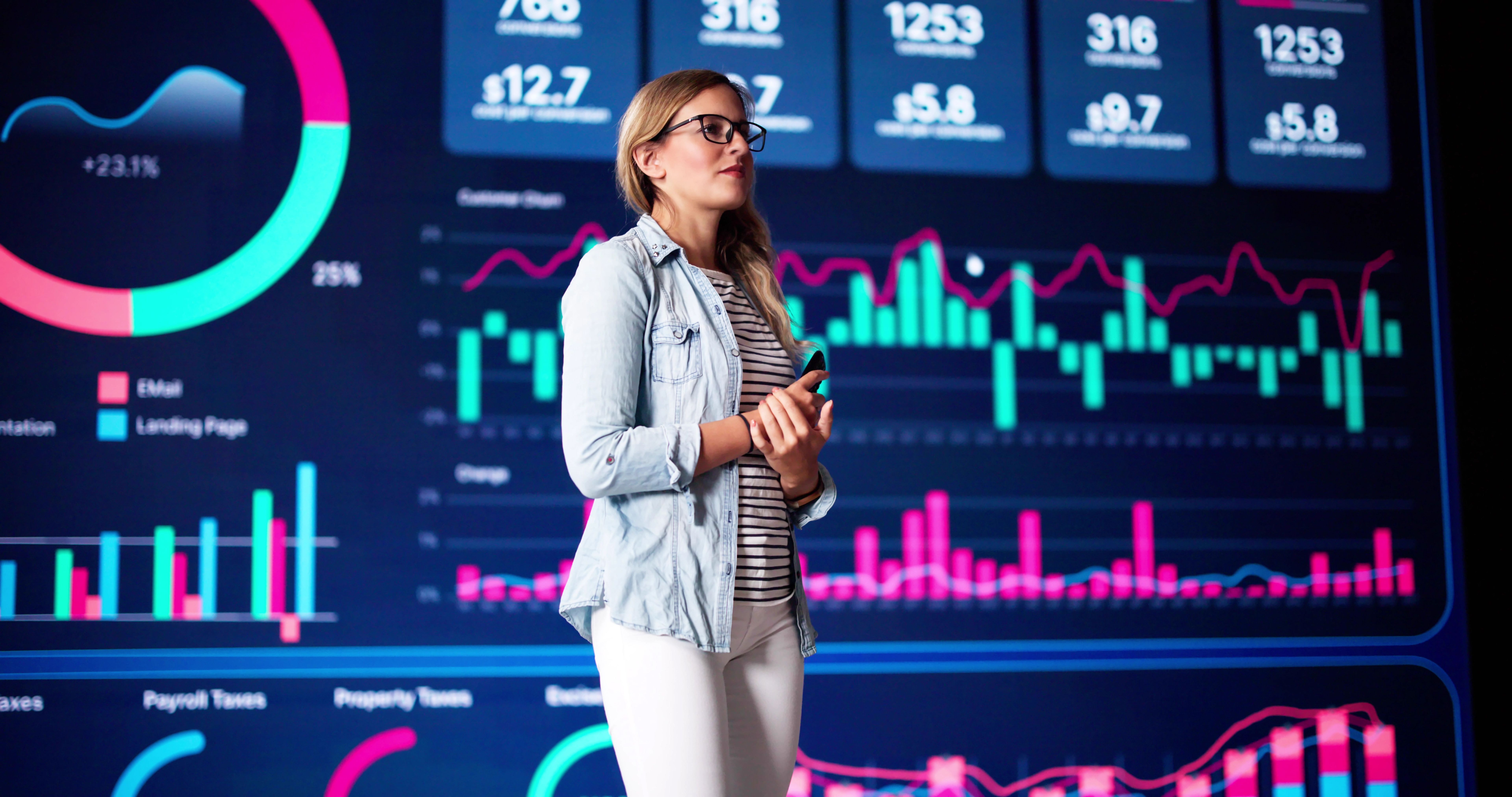 technology in presentations