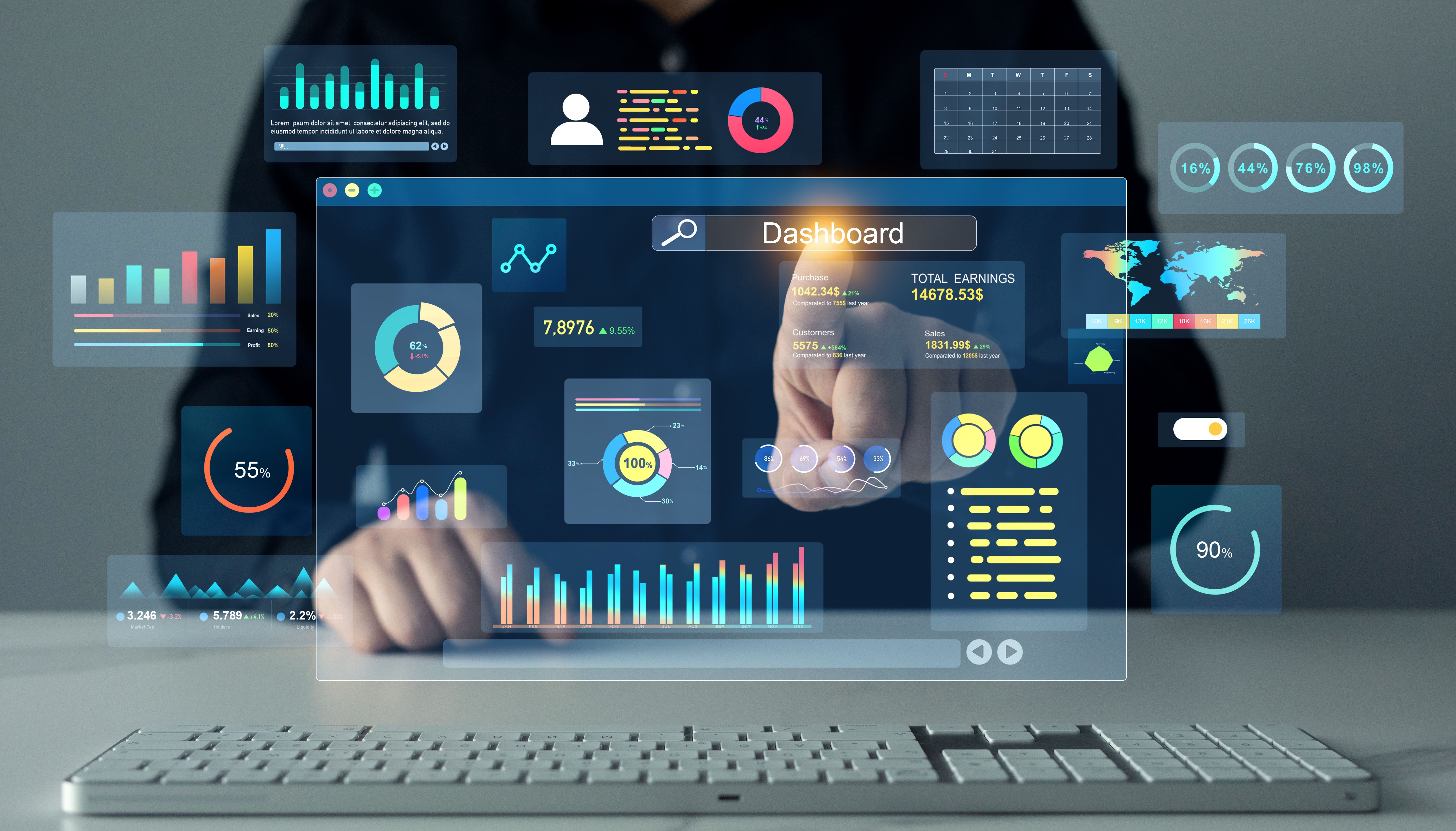 financial dashboard