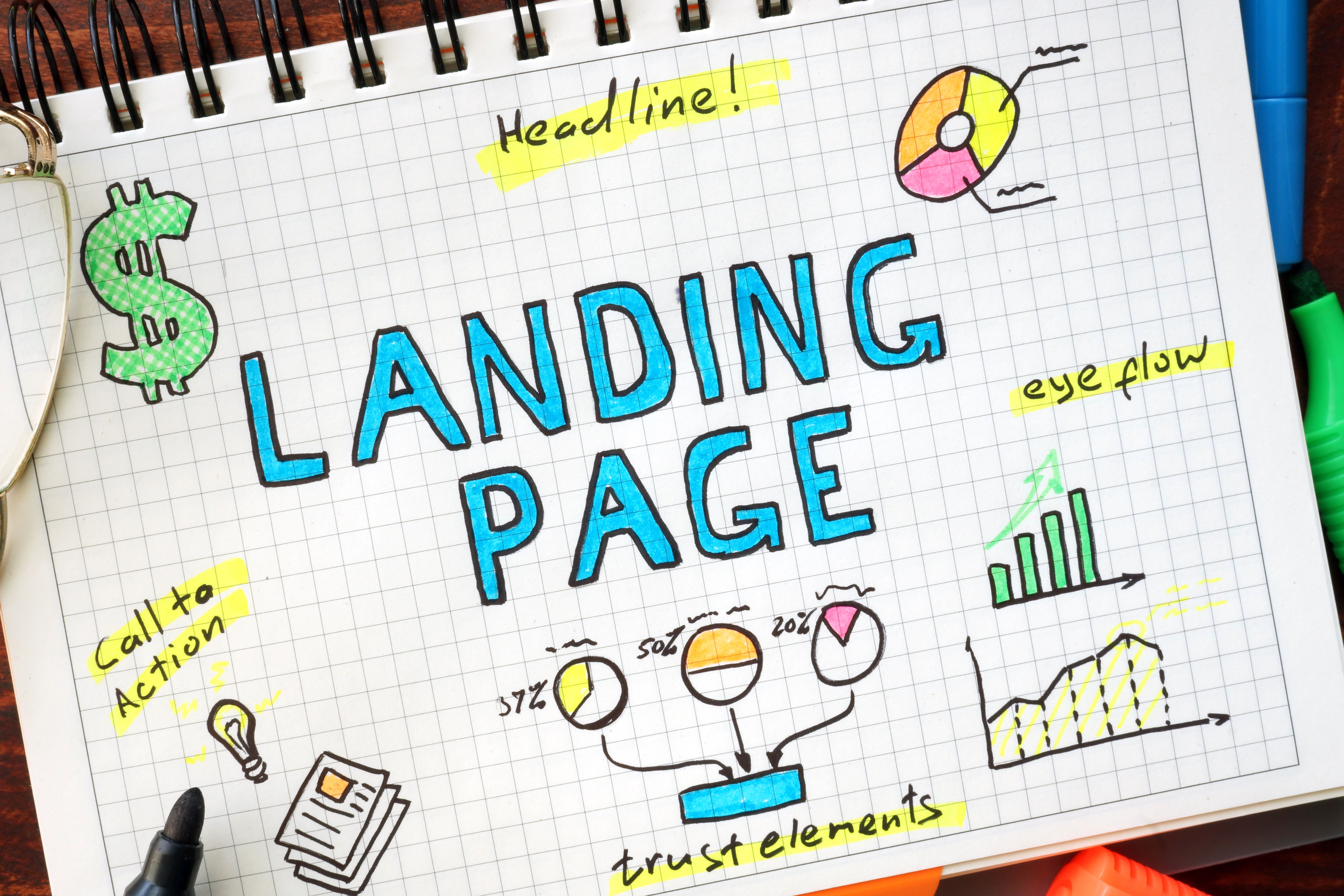 Landing page written in a notebook. SEO concept. Landing page written in a notebook. SEO concept.