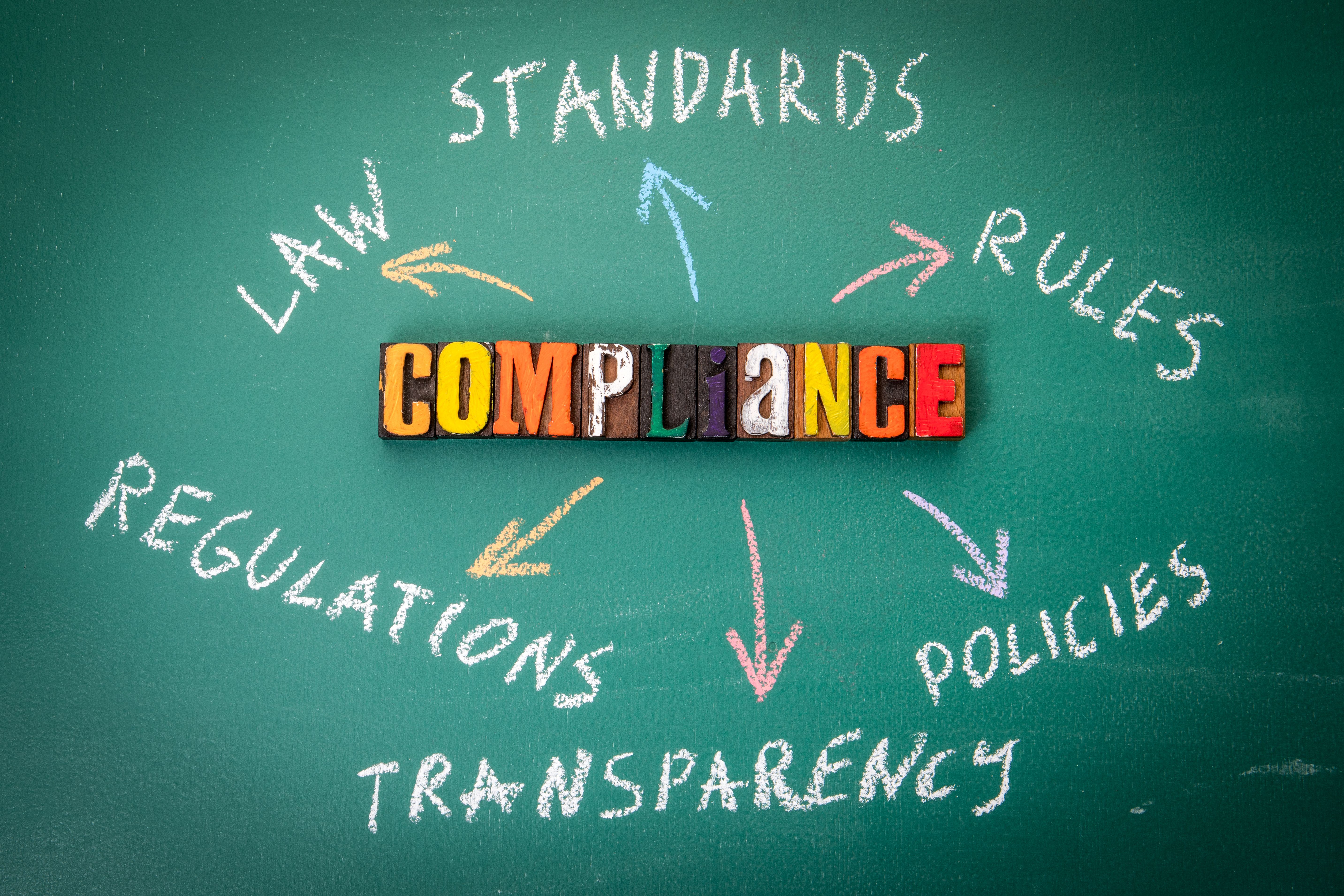 corporate compliance