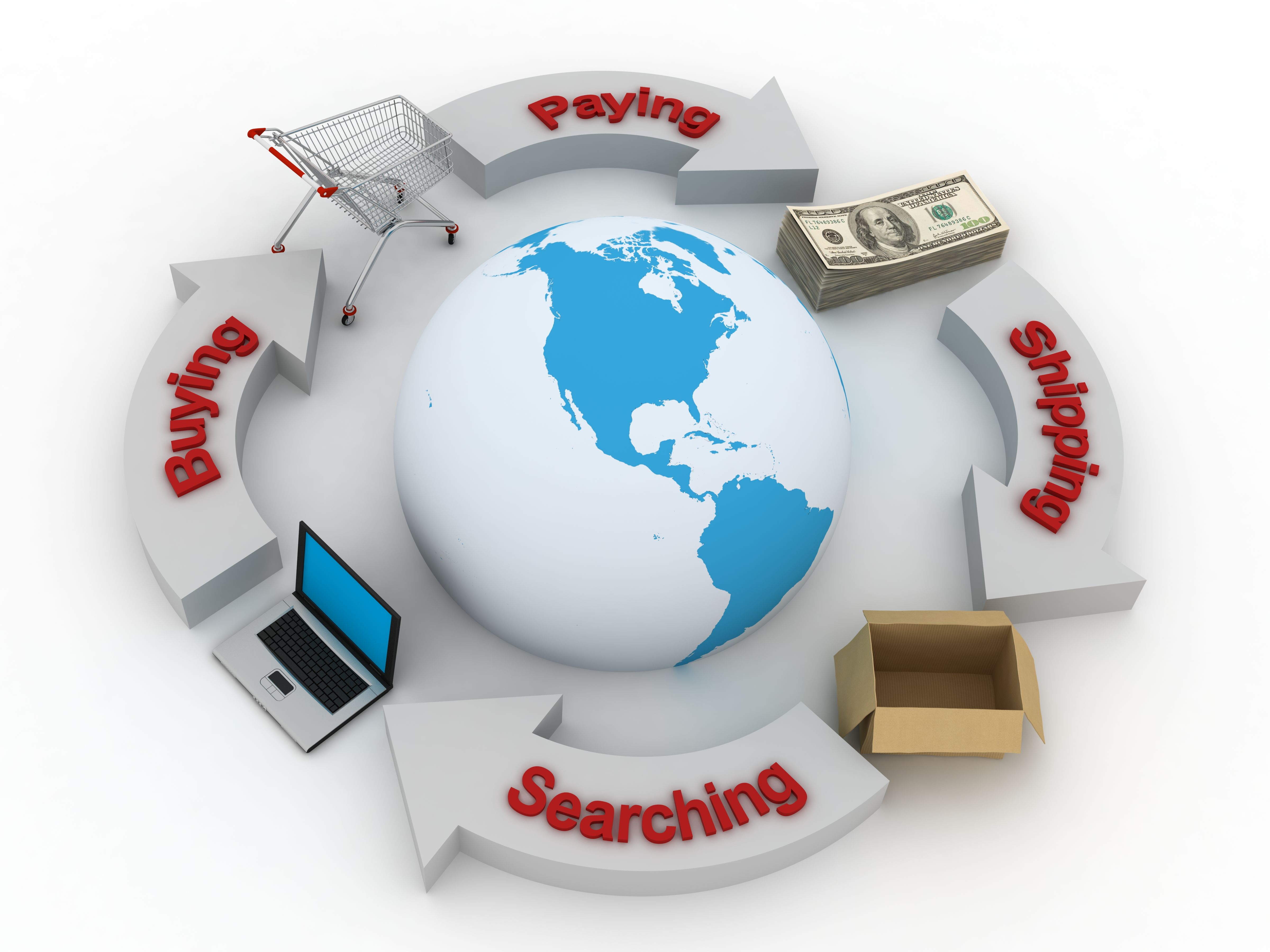 responsible sourcing