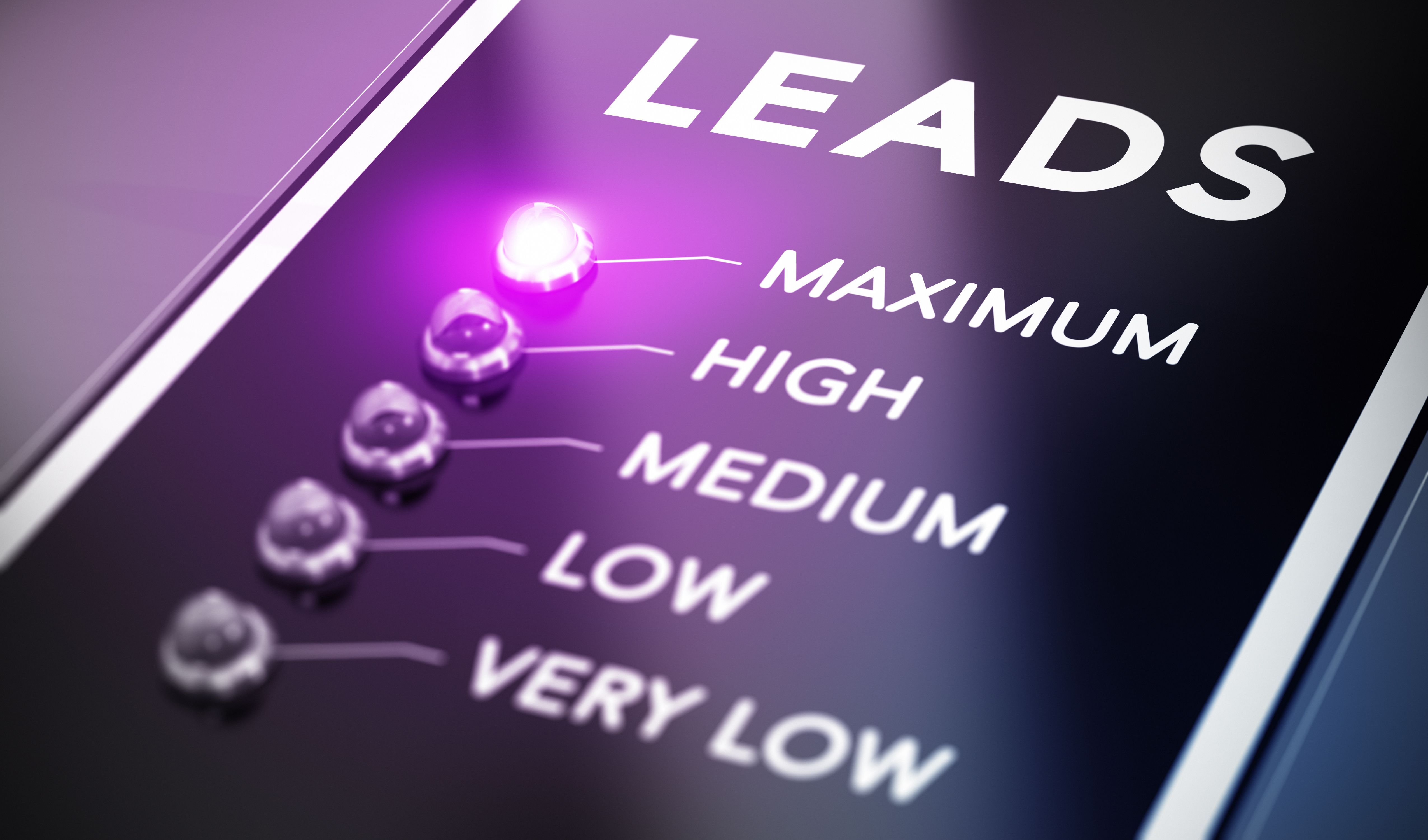 lead scoring