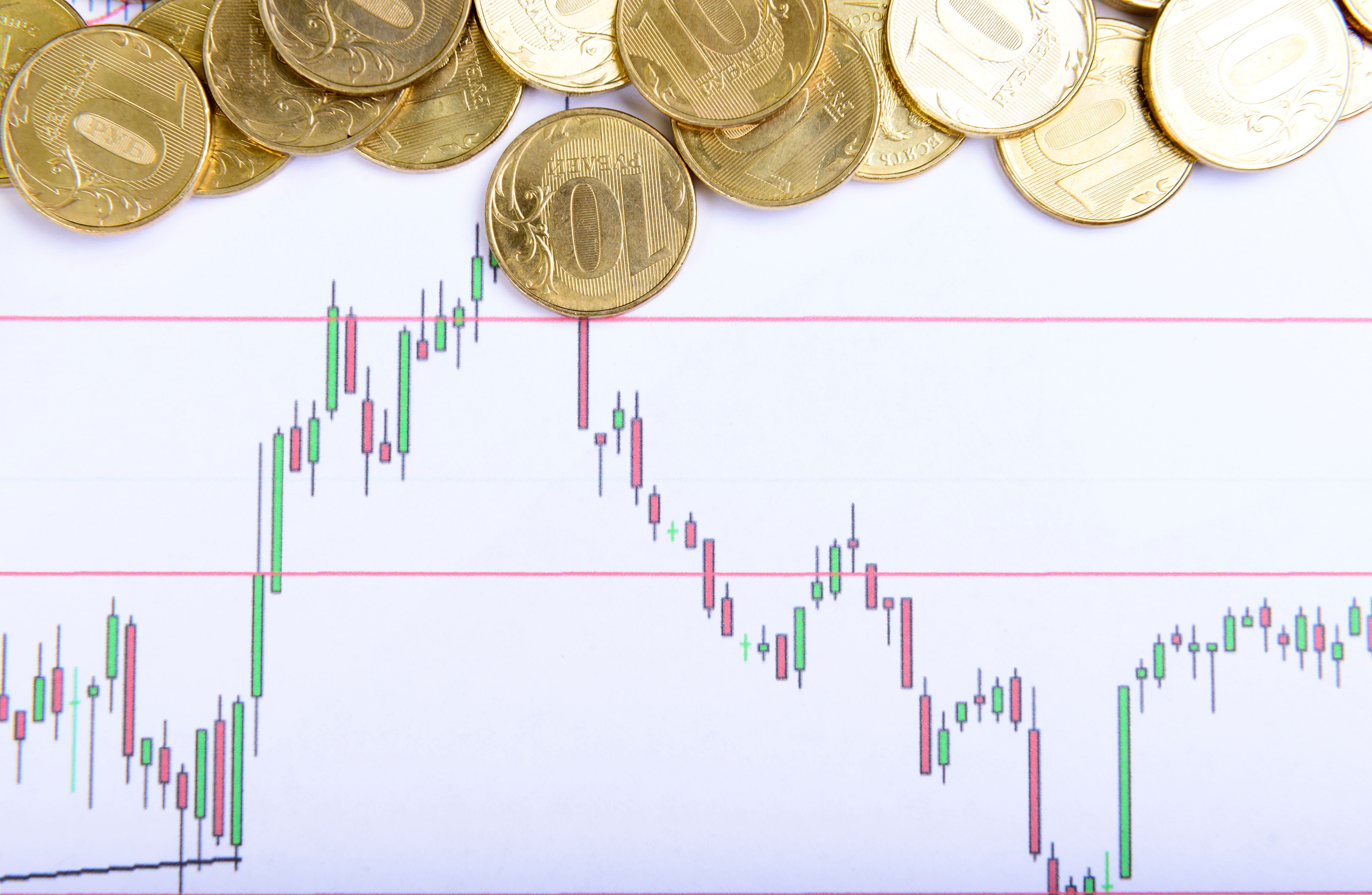 macroeconomics chart