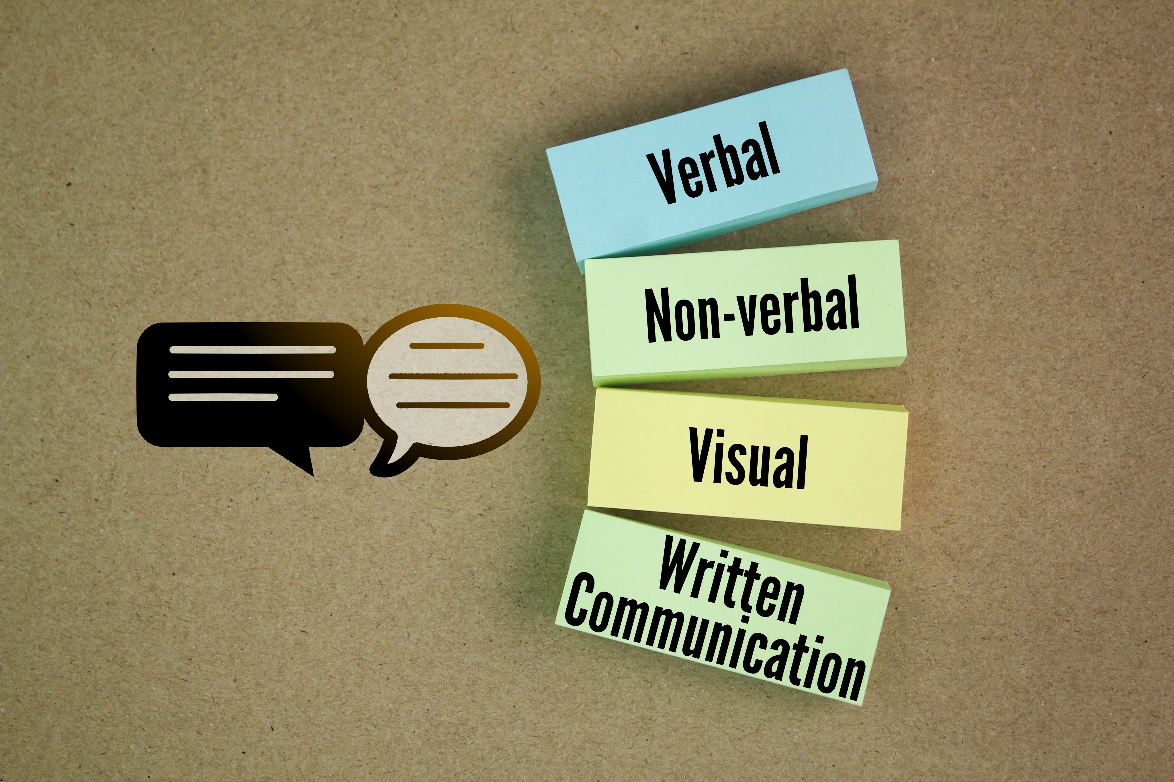 non verbal communication