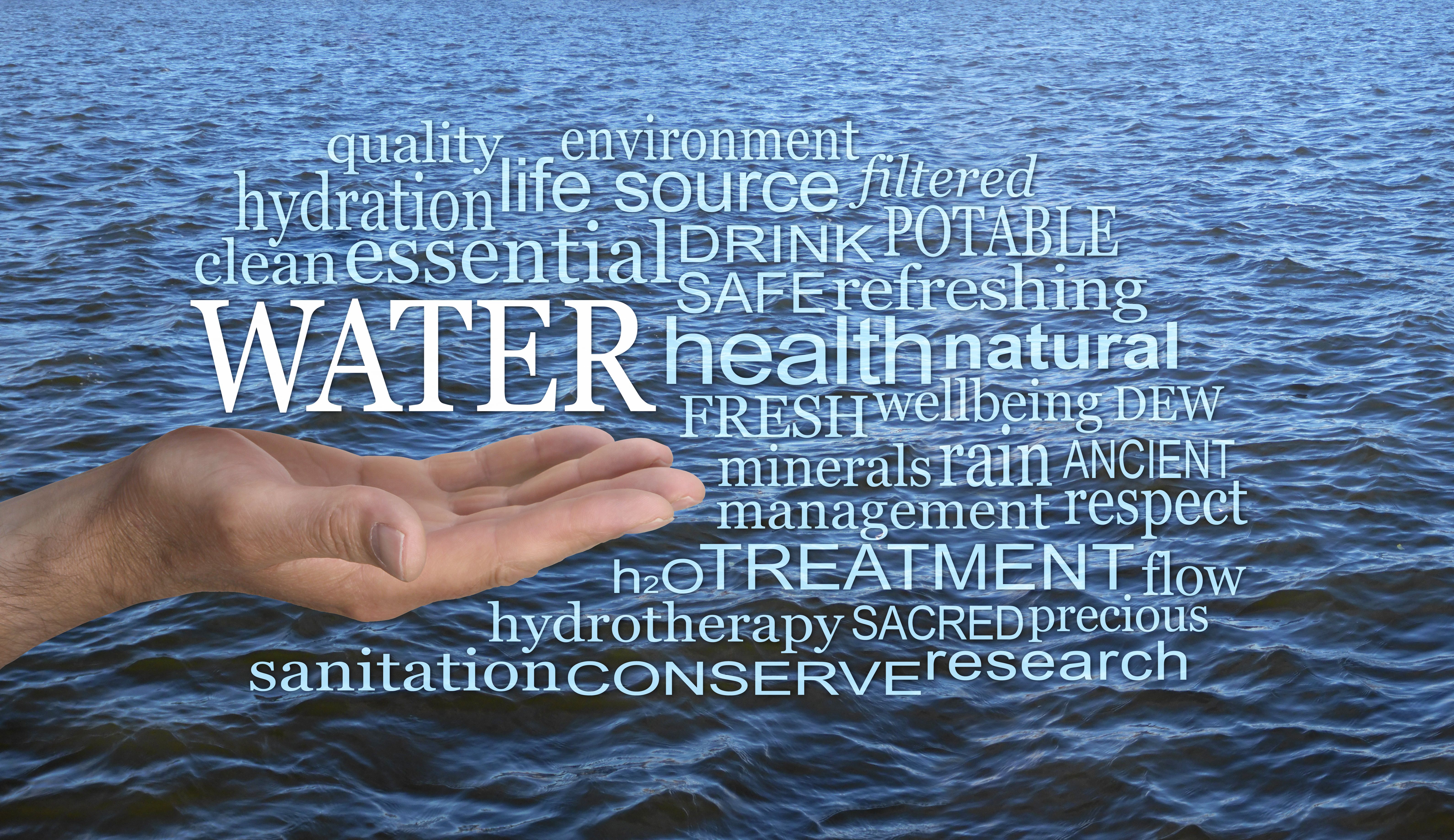 Words associated with Water Word cloud