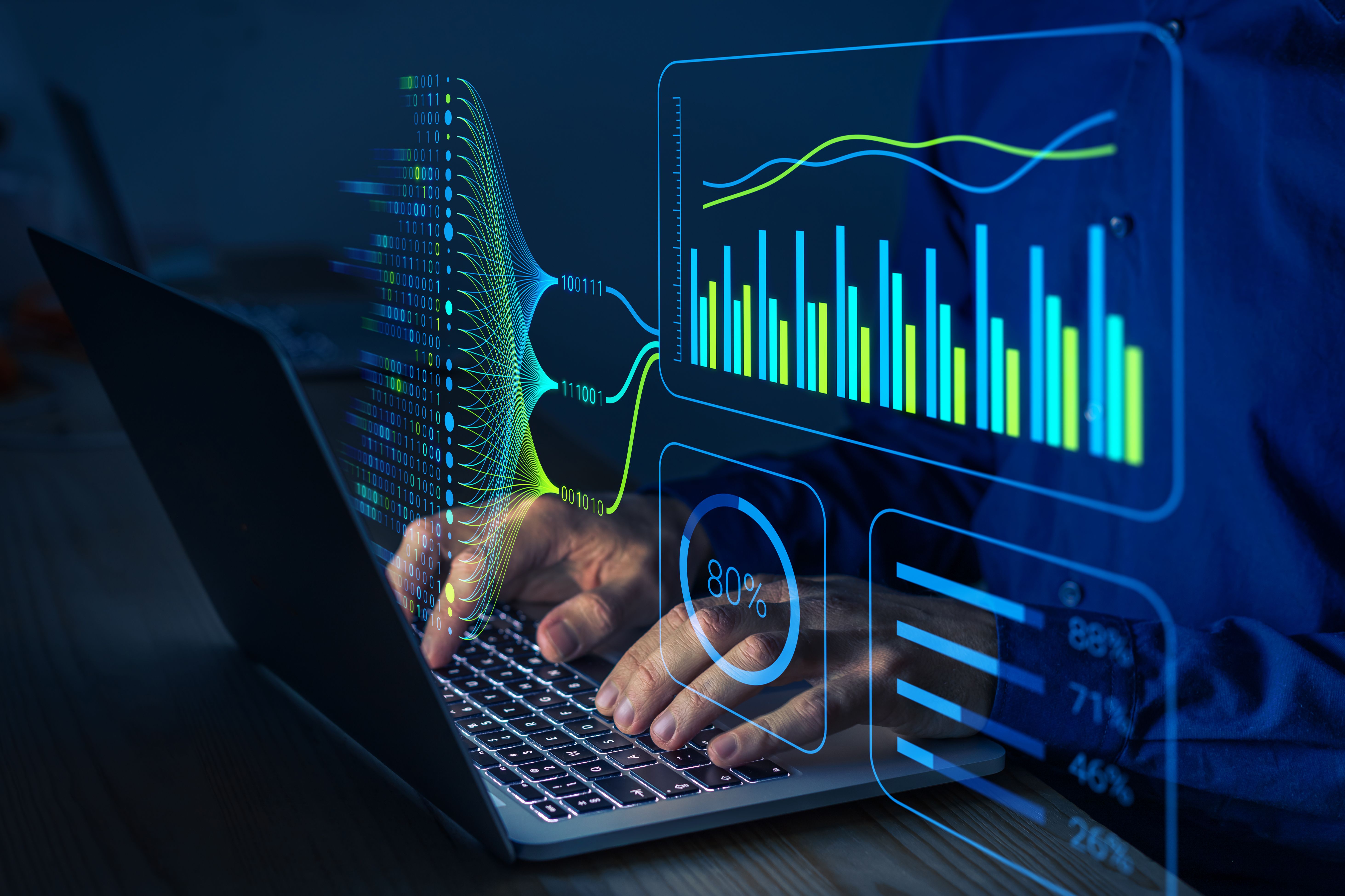 sales automation