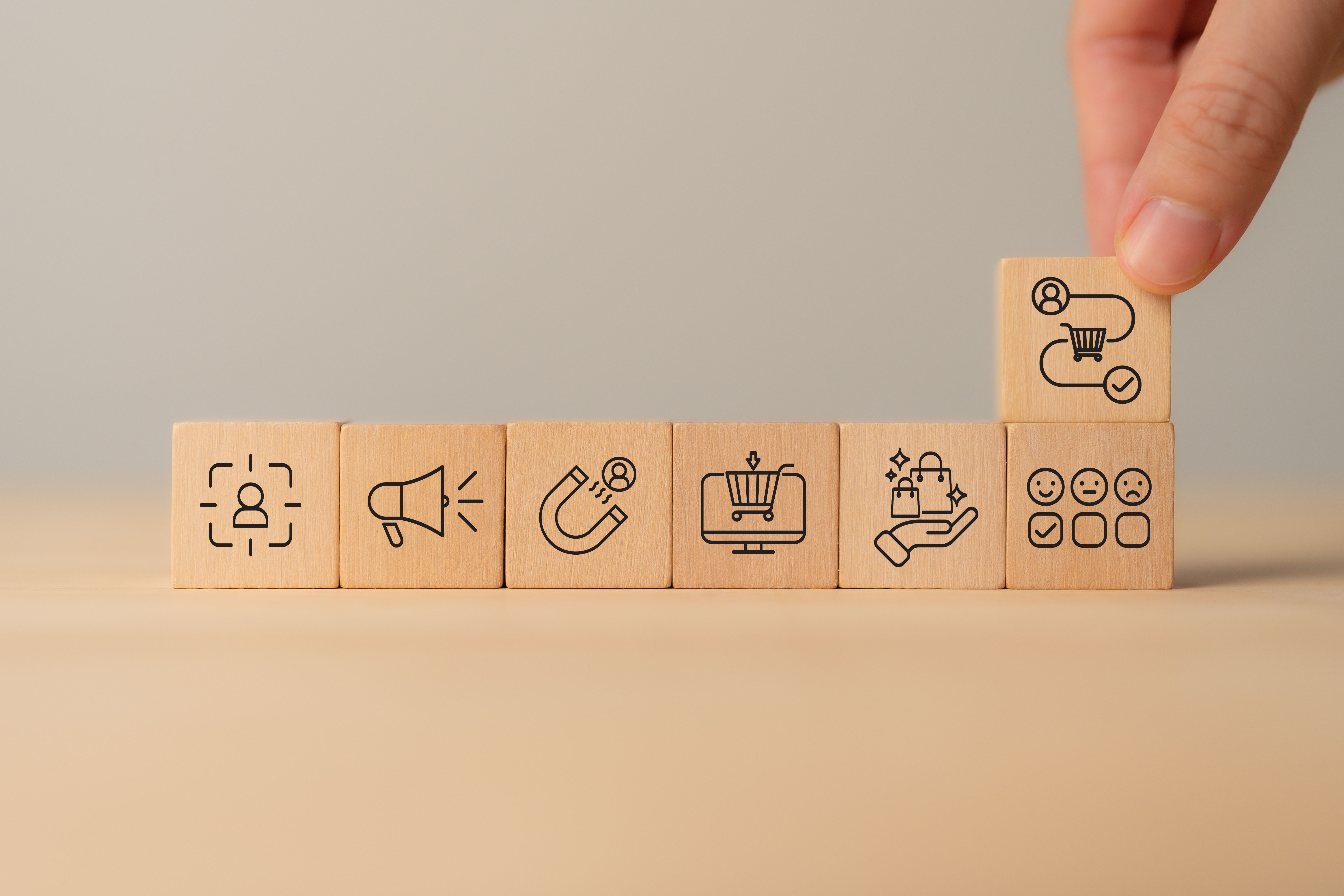 customer journey map