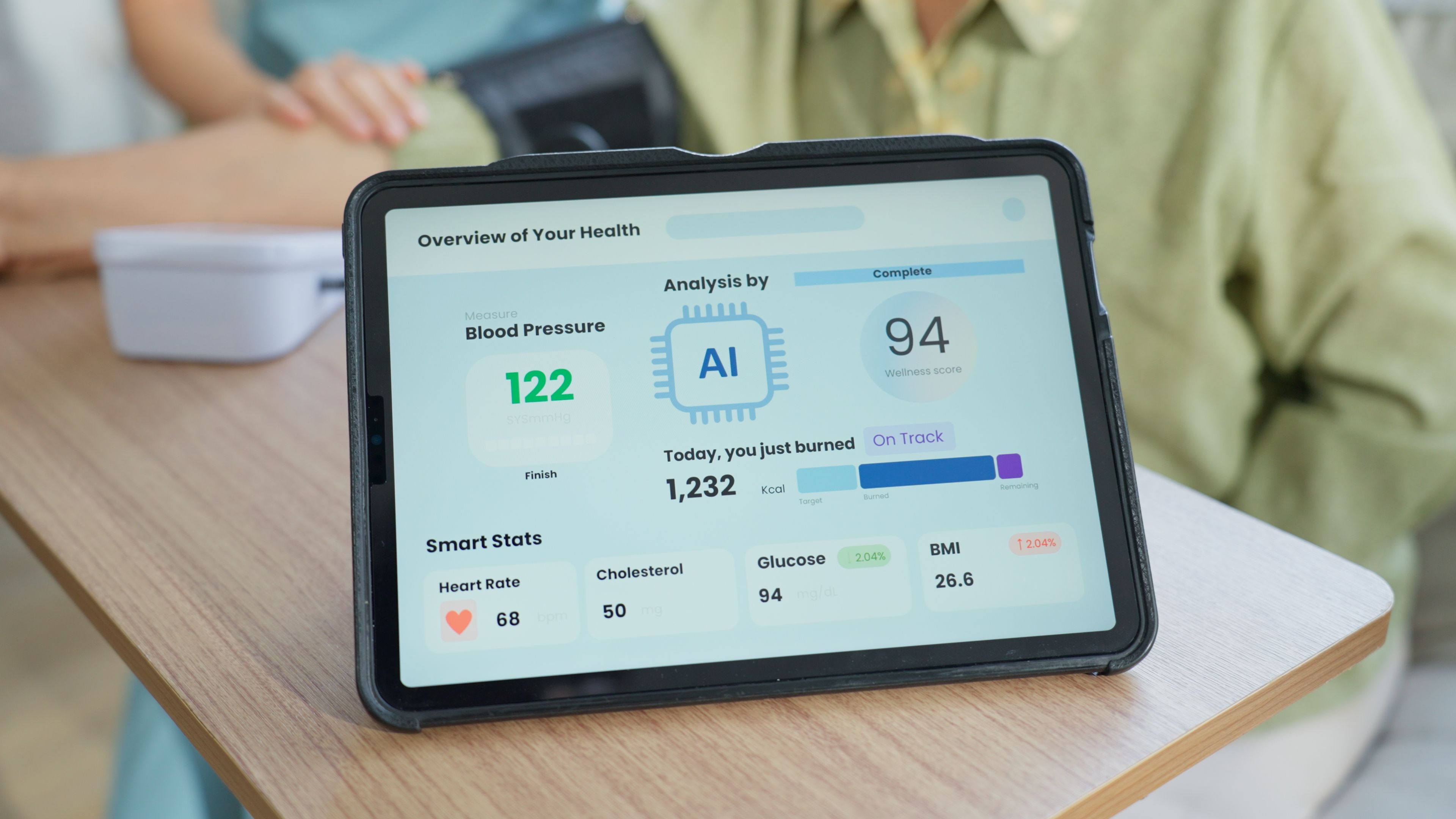 personalized wellness