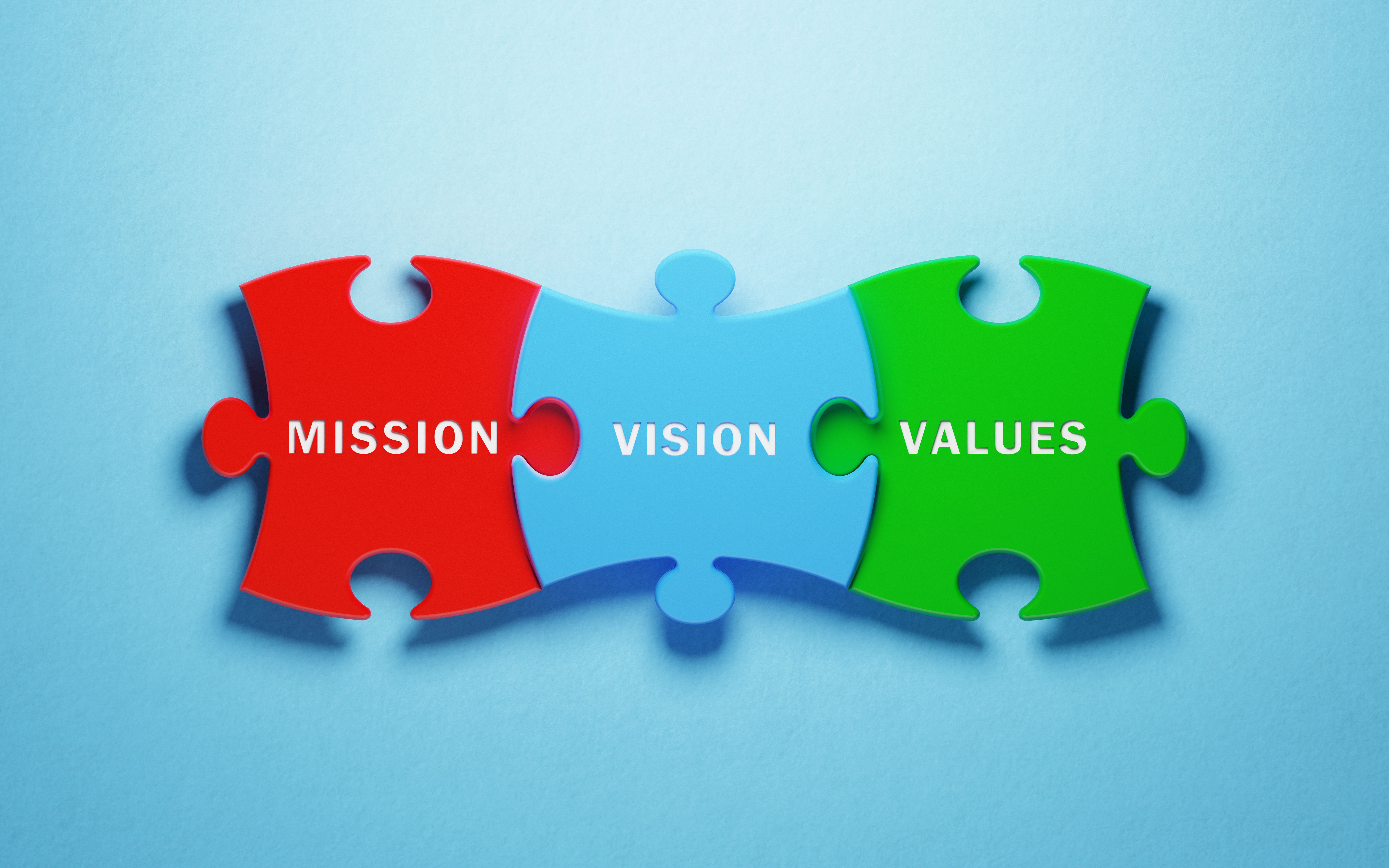 values alignment