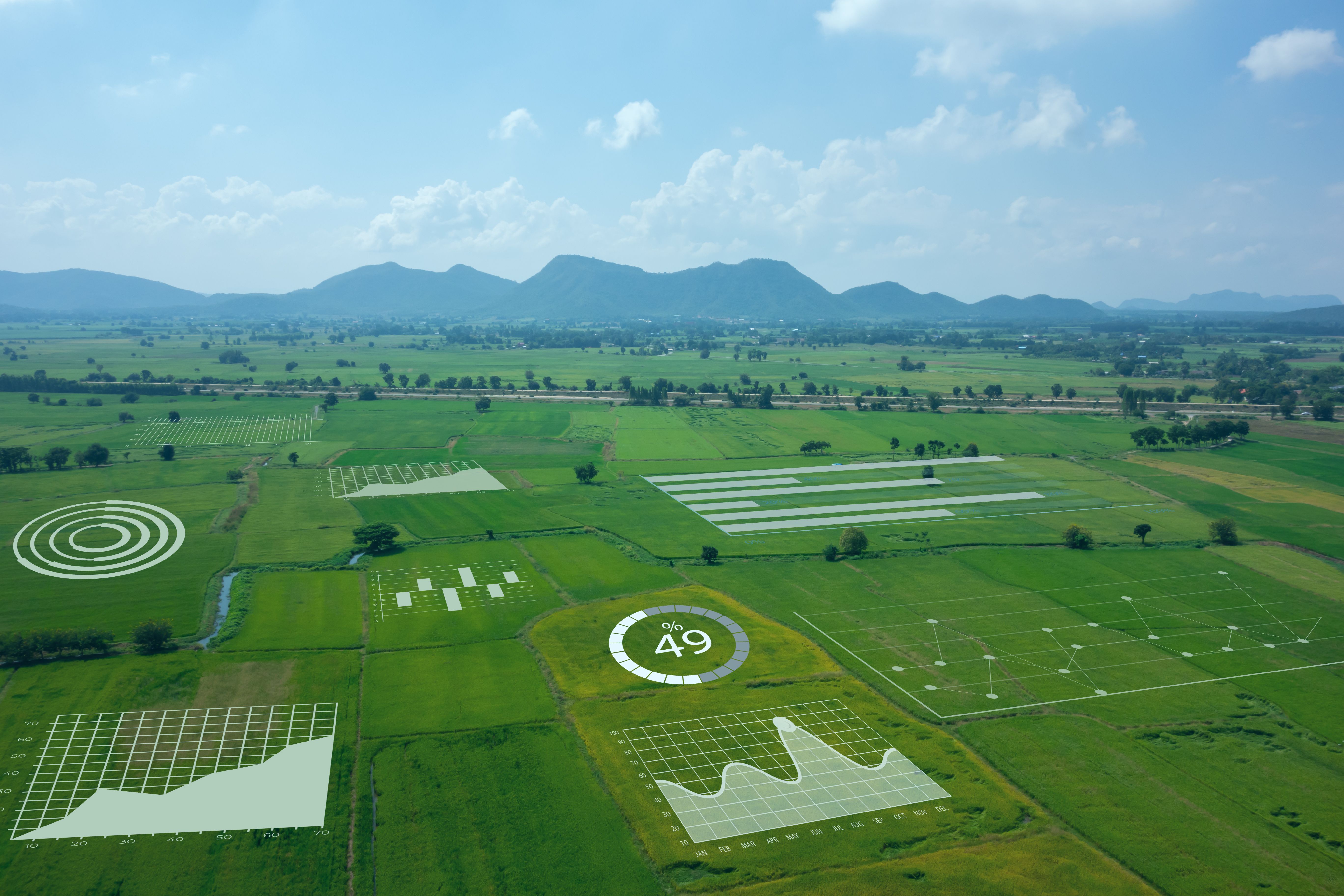future farming