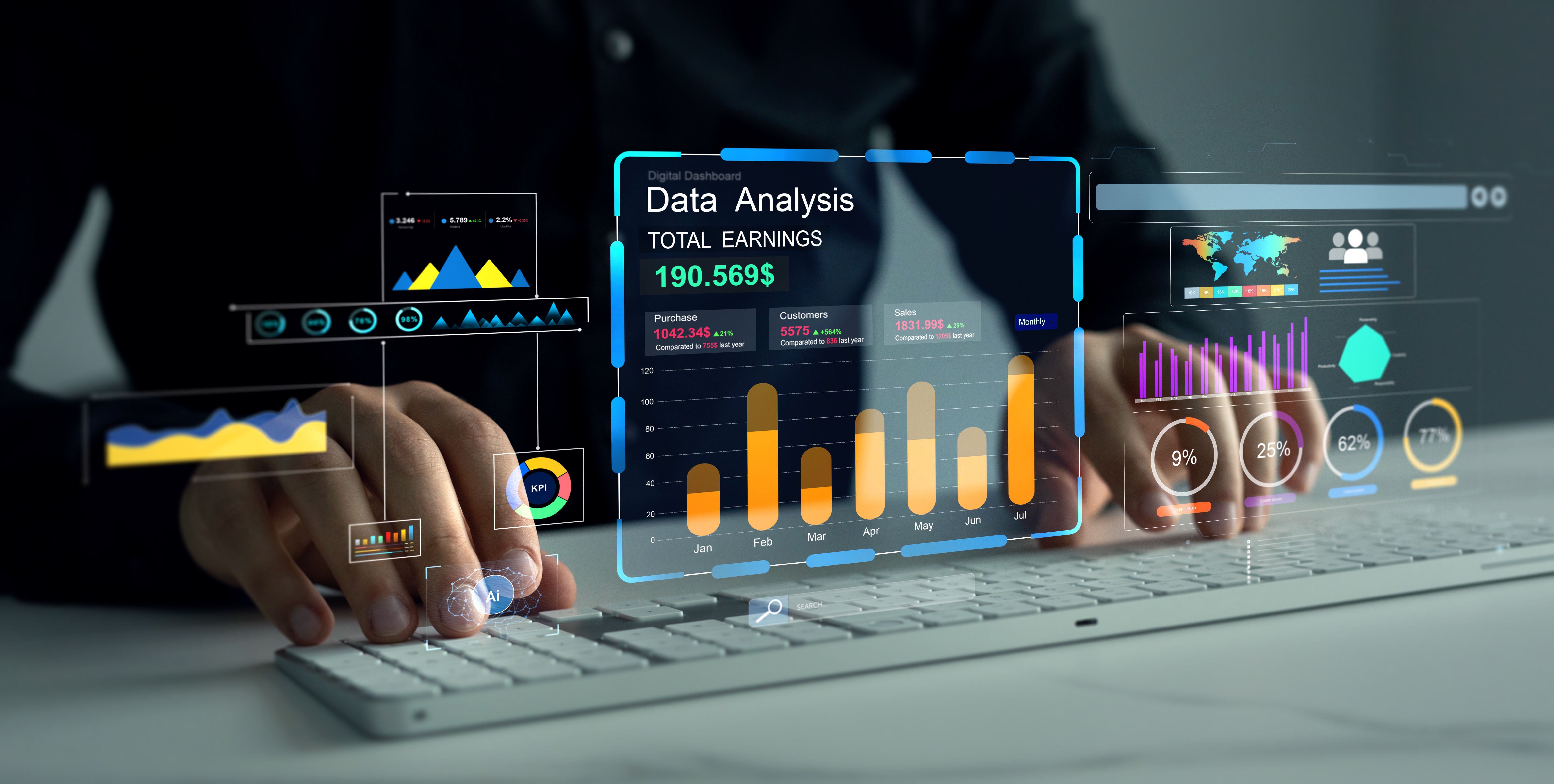 financial insights