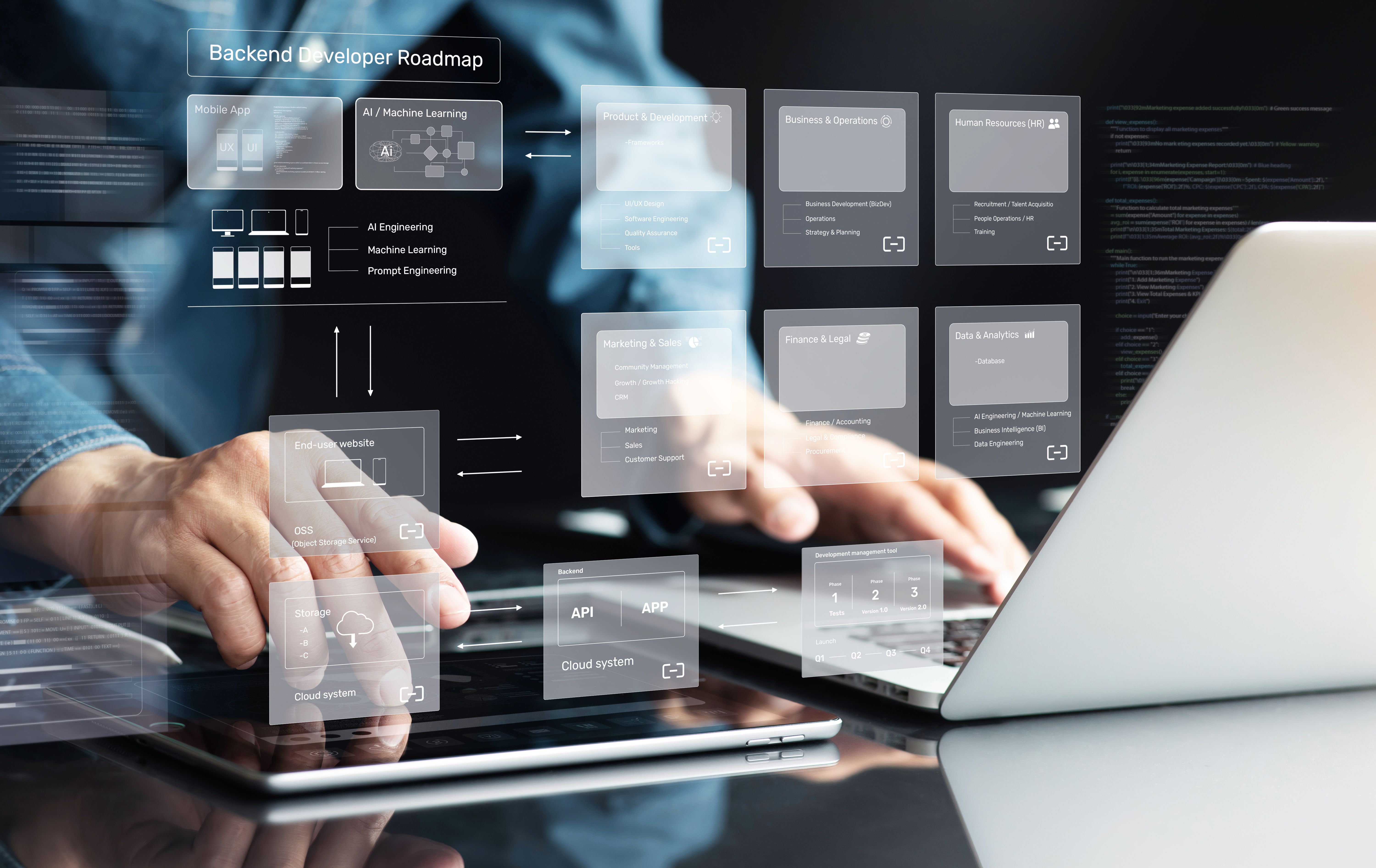 fundraising technology