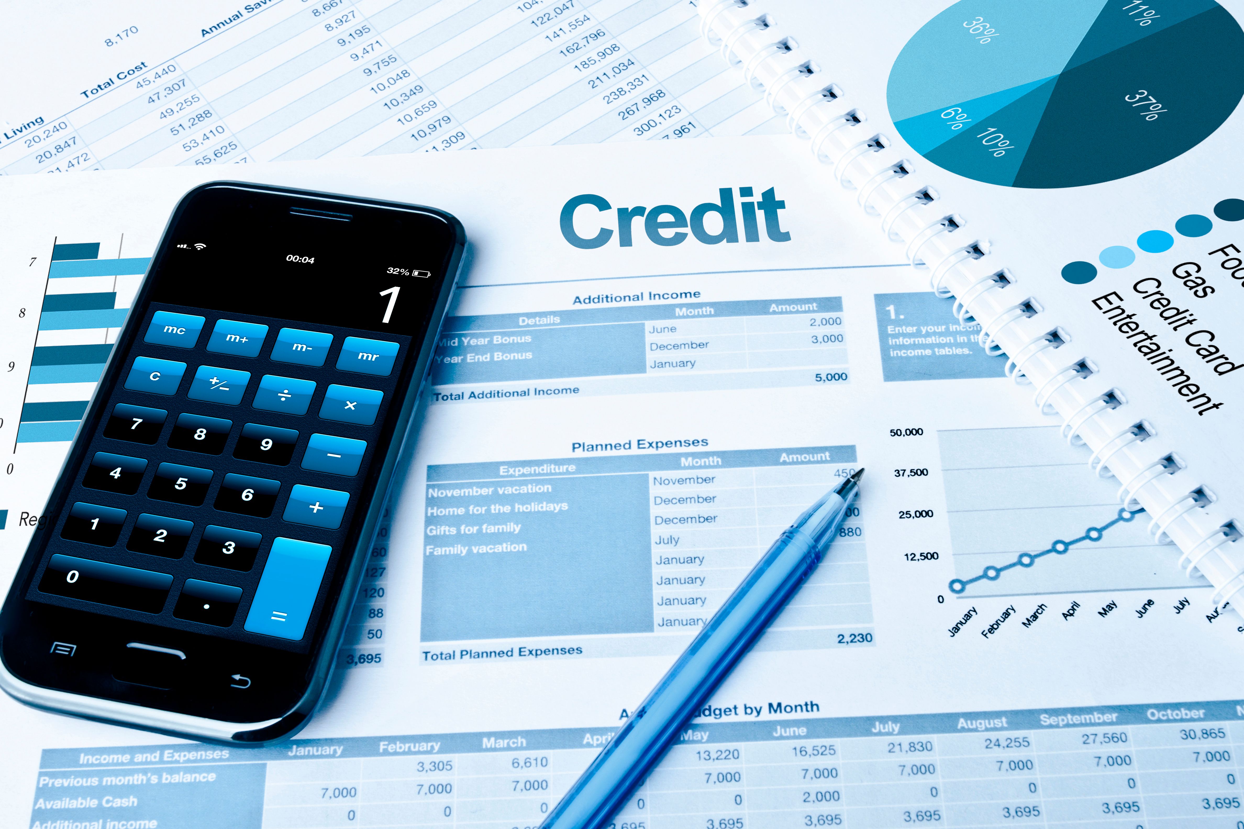 credit analysis