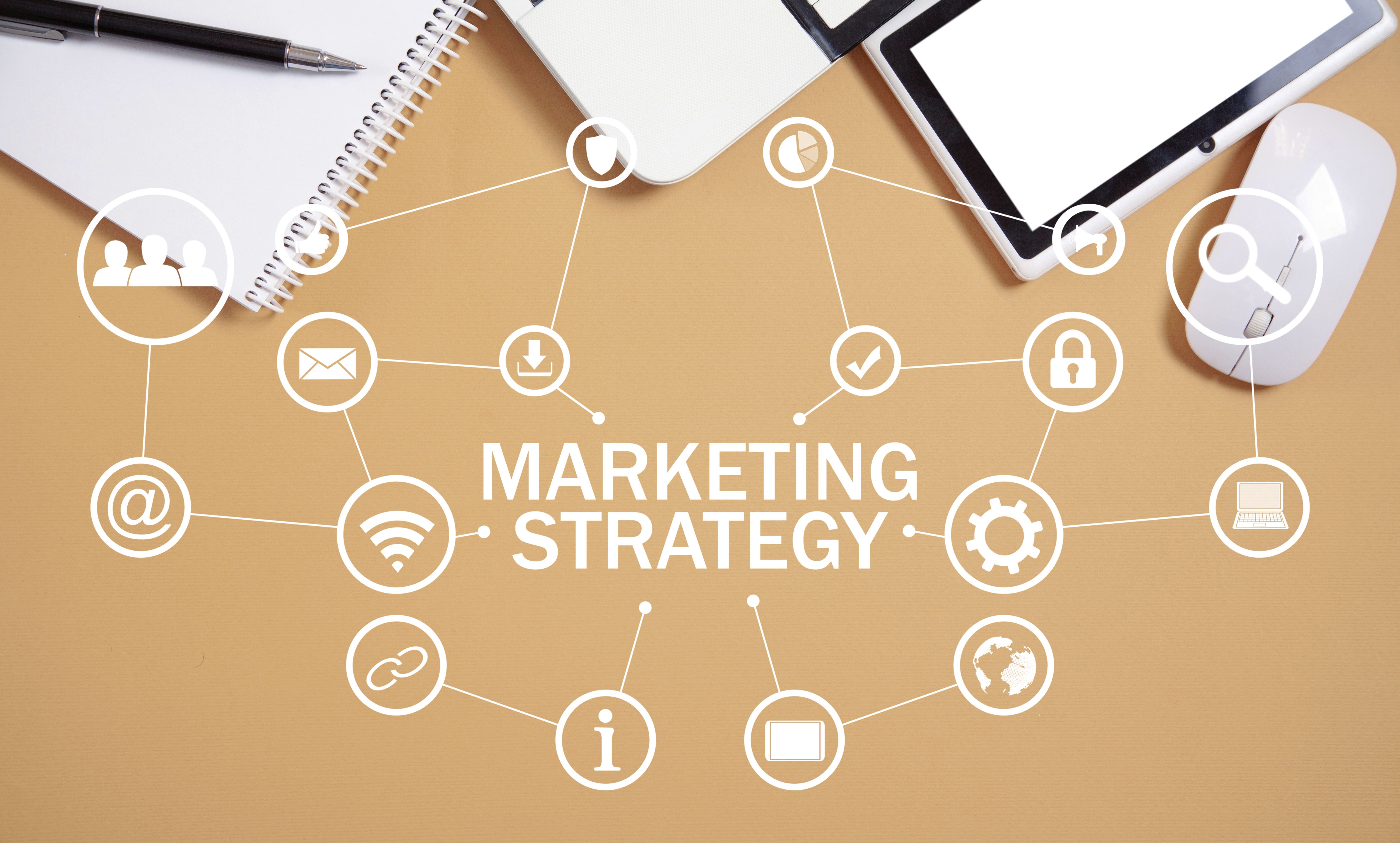 Business objects with a Marketing Strategy concept.
