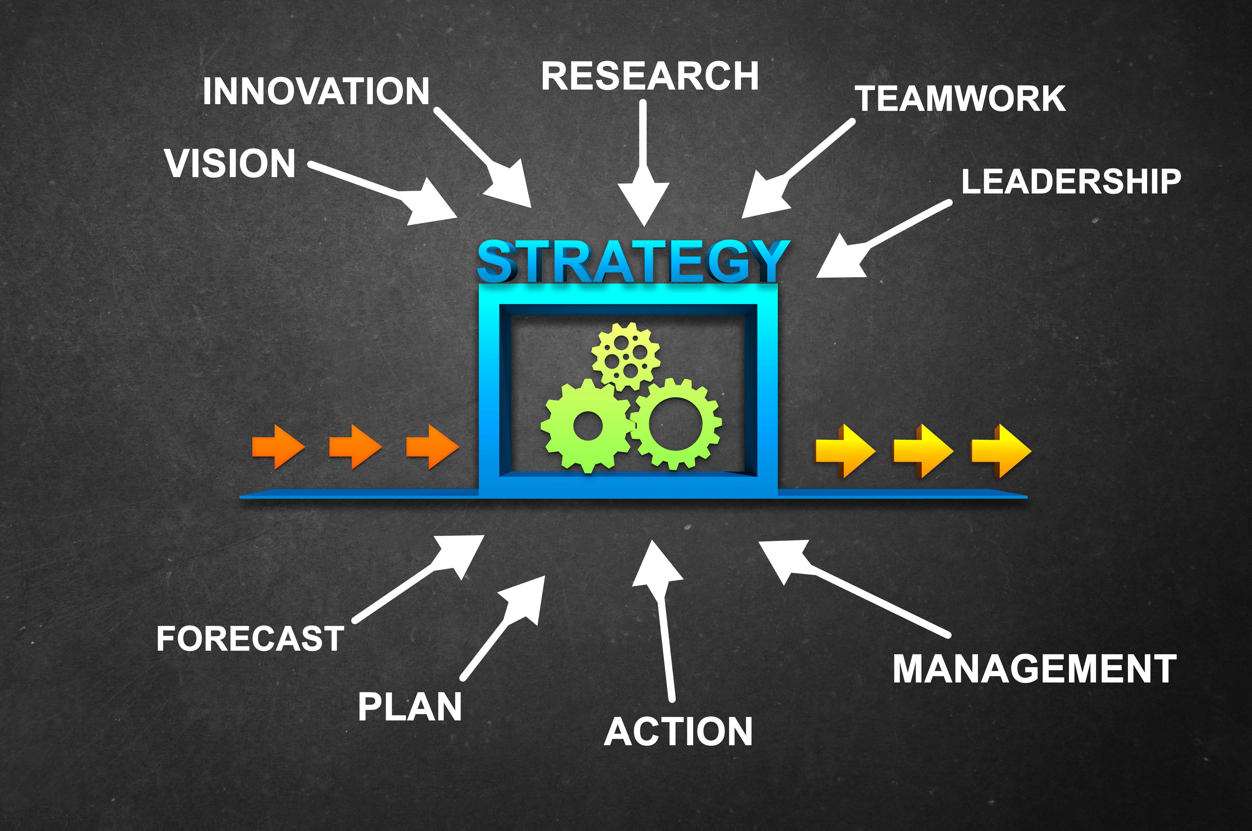 securitization process