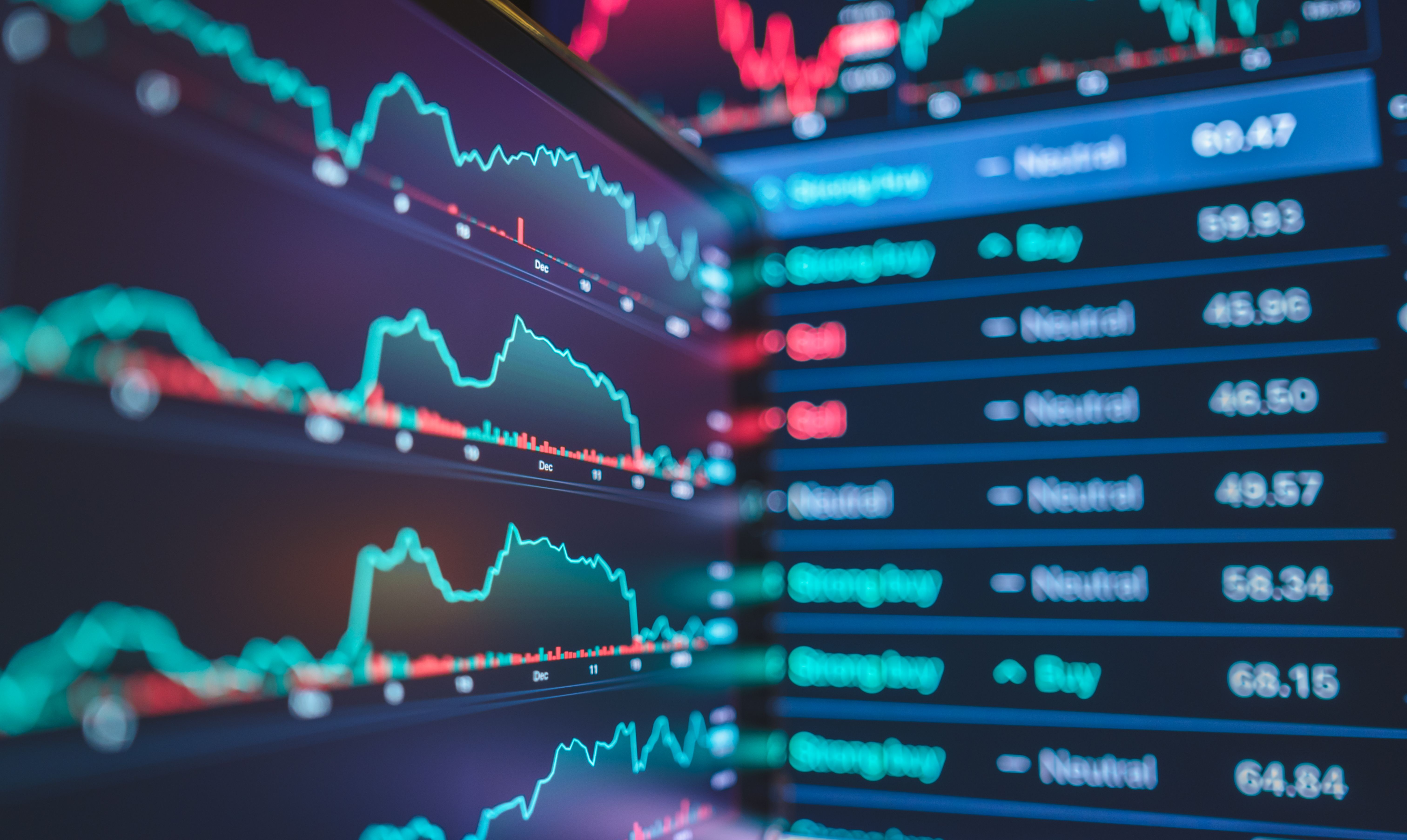 ai trading