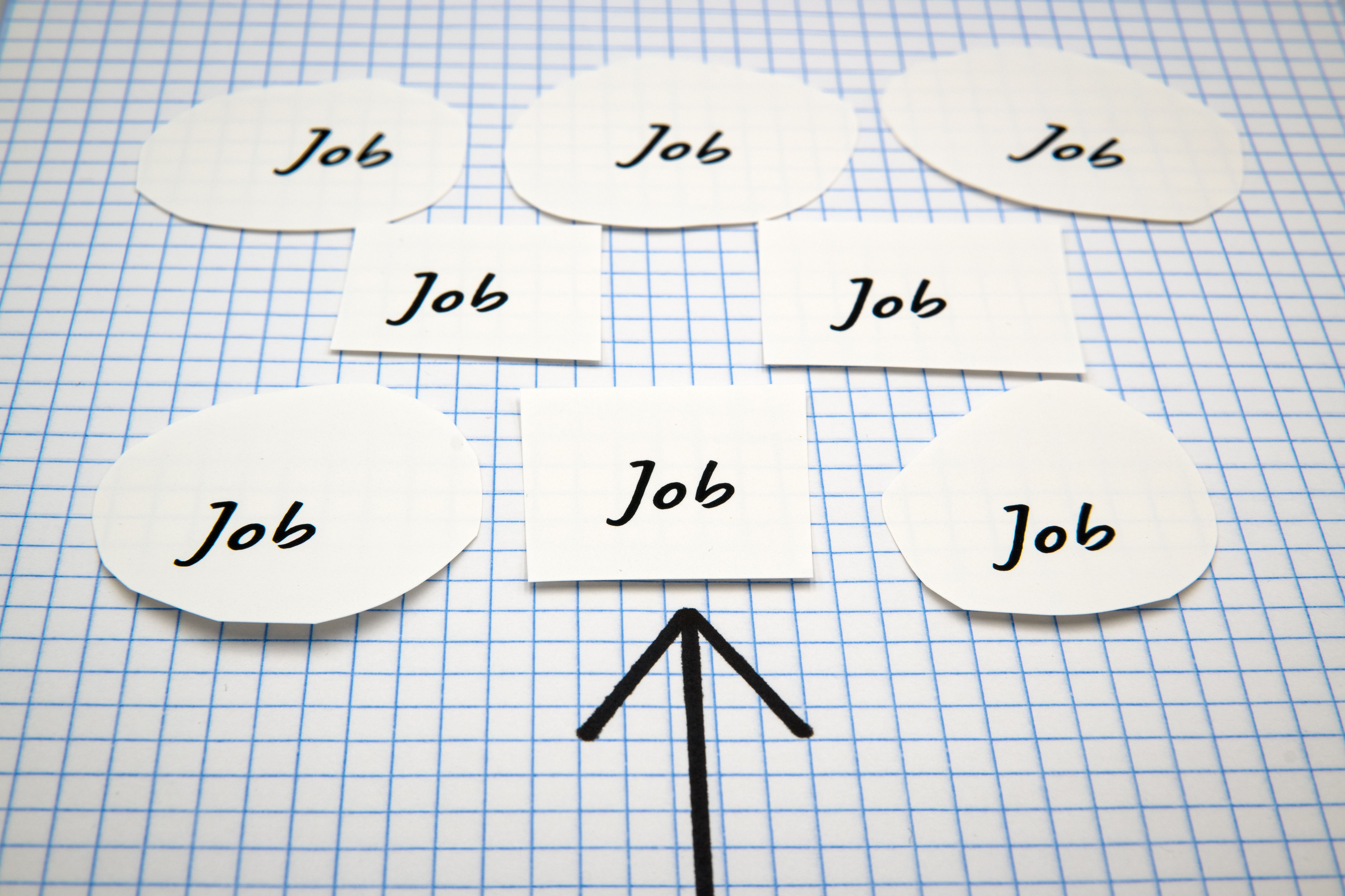job market trends