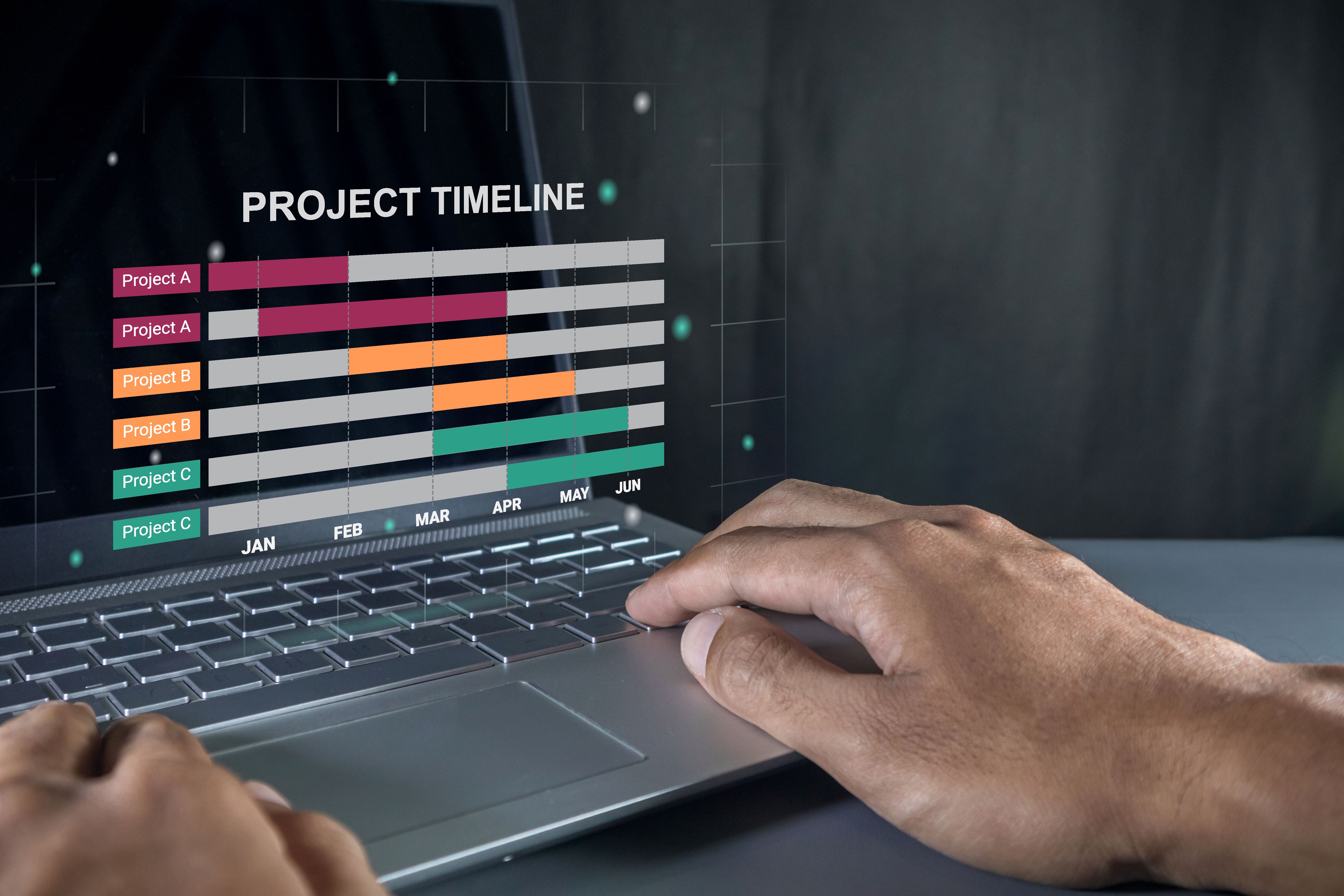 Top Project Management Trends Shaping the Industry